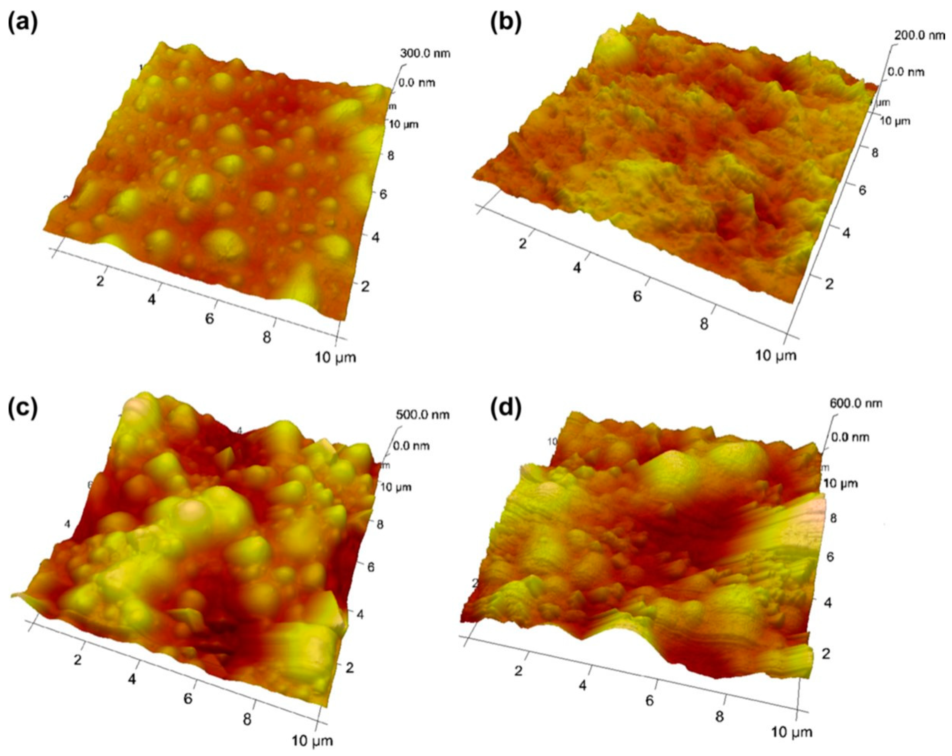 Chemengineering 09 00036 g004