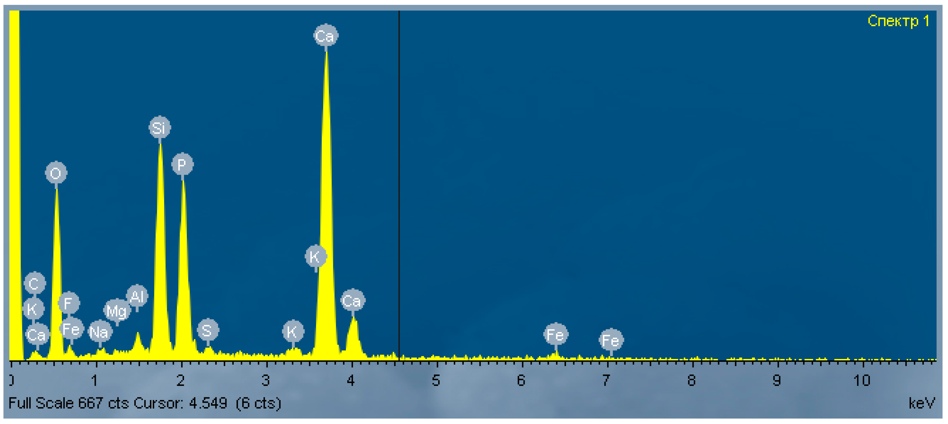Chemengineering 09 00039 g001