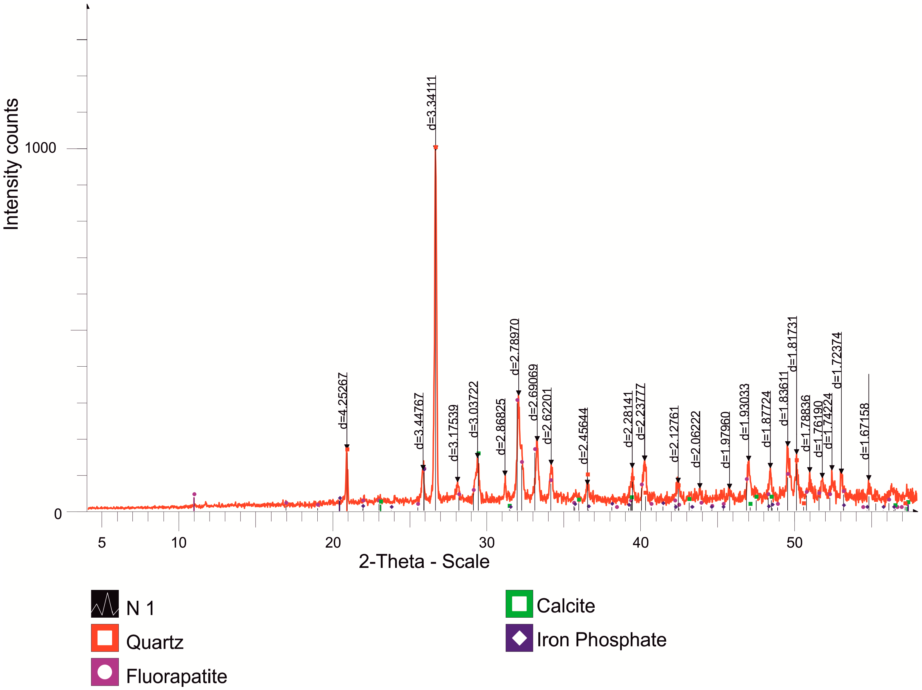 Chemengineering 09 00039 g003