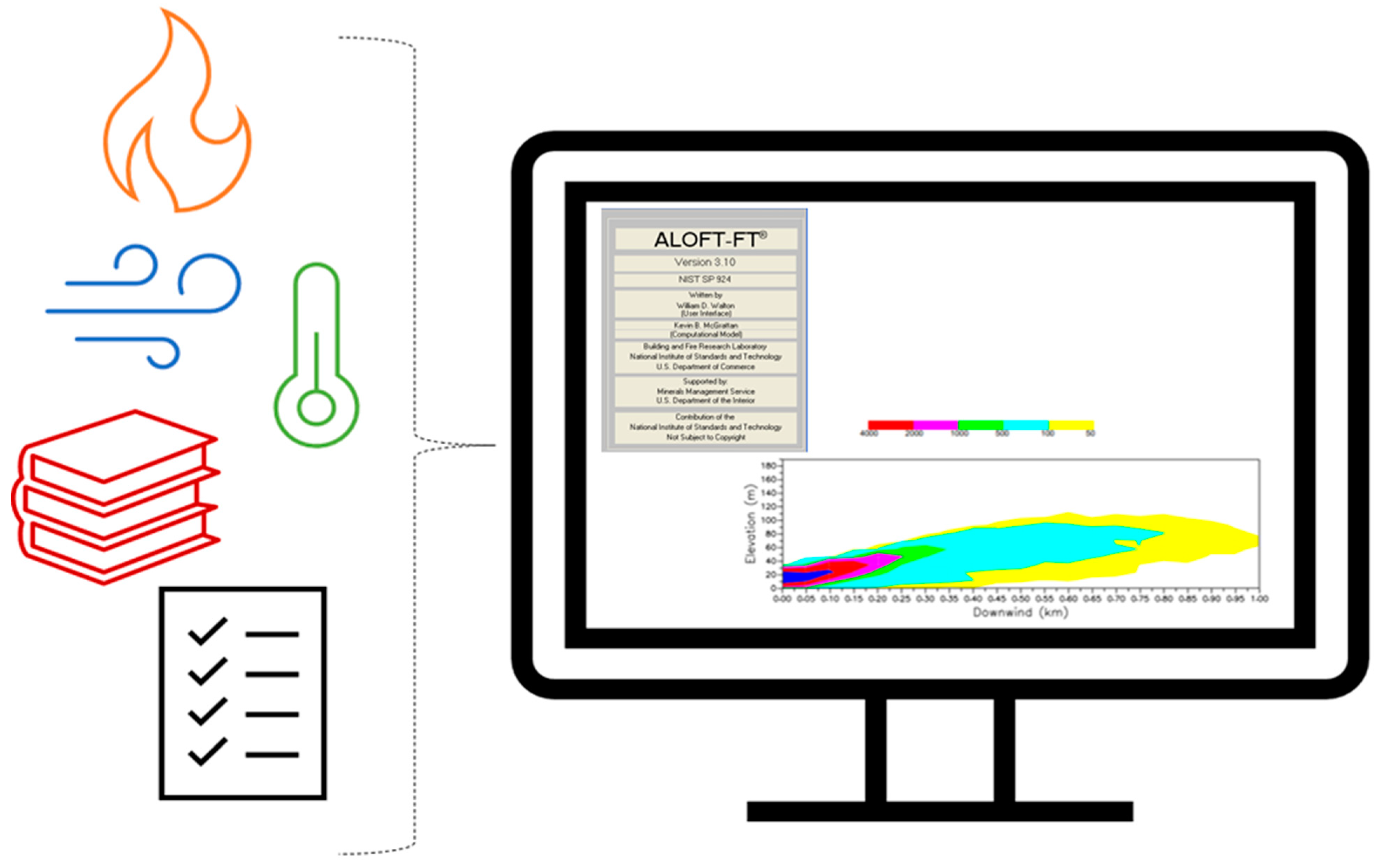 Chemengineering 09 00041 g001