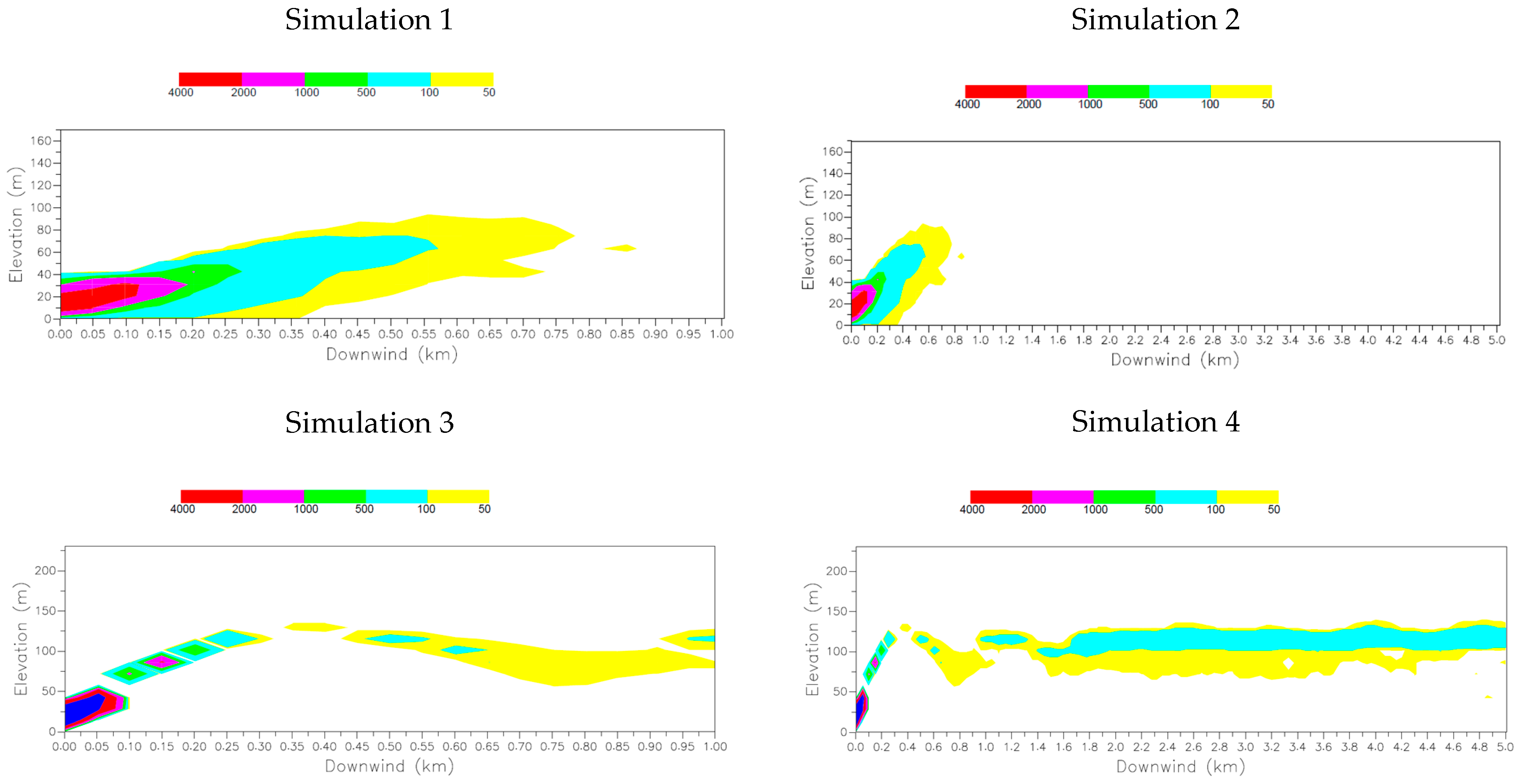 Chemengineering 09 00041 g002