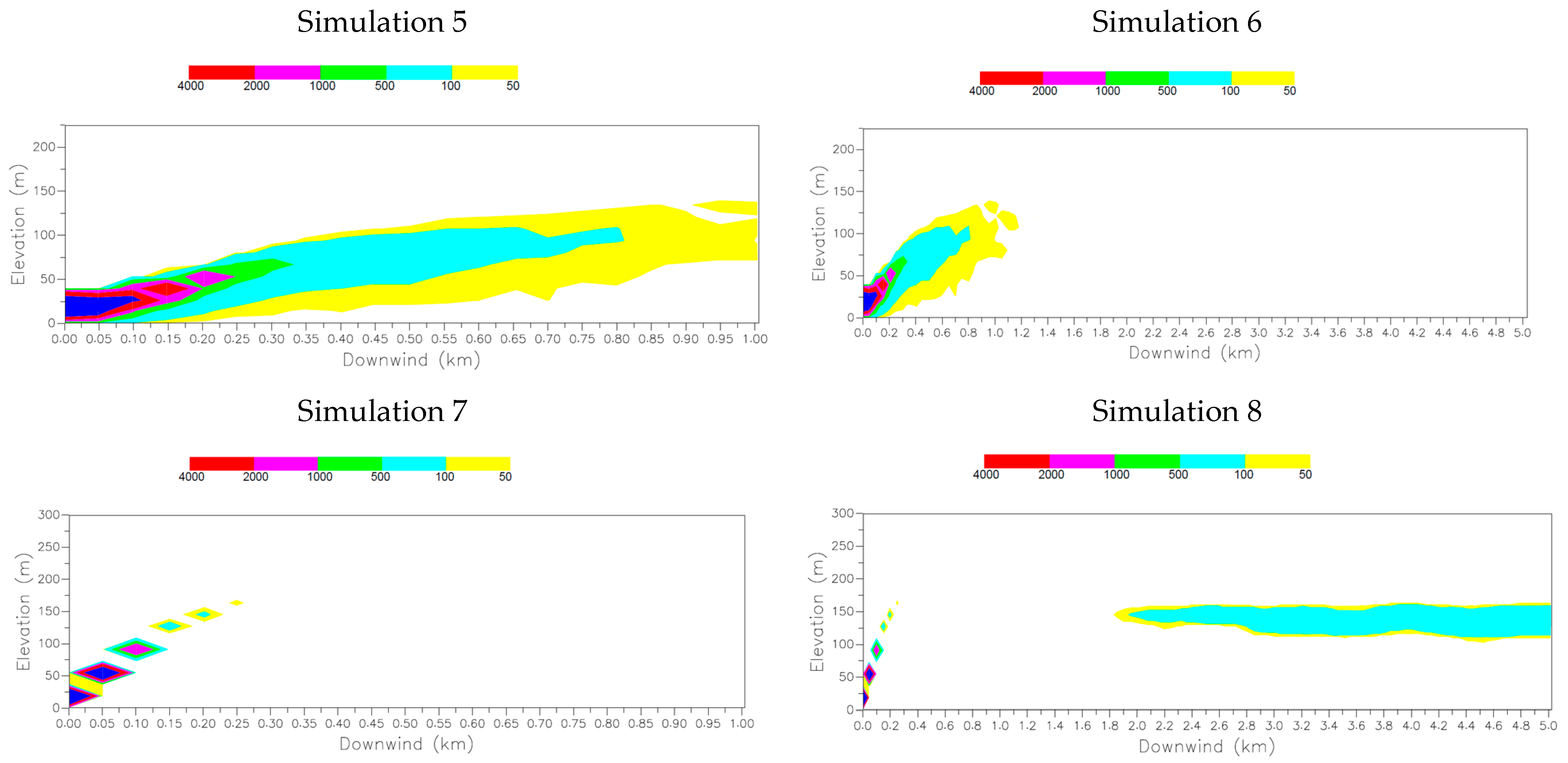 Chemengineering 09 00041 g003