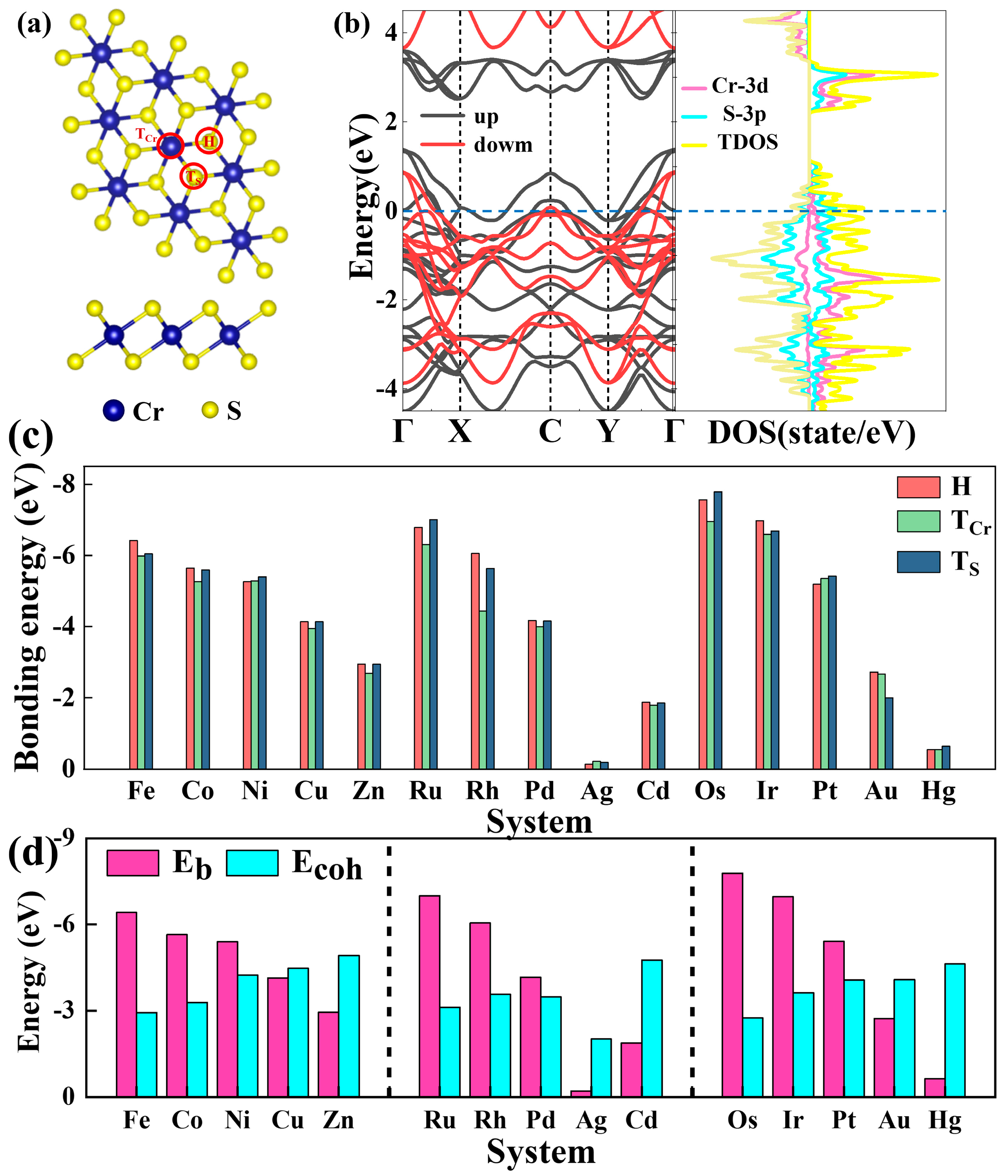 Chemengineering 09 00043 g001