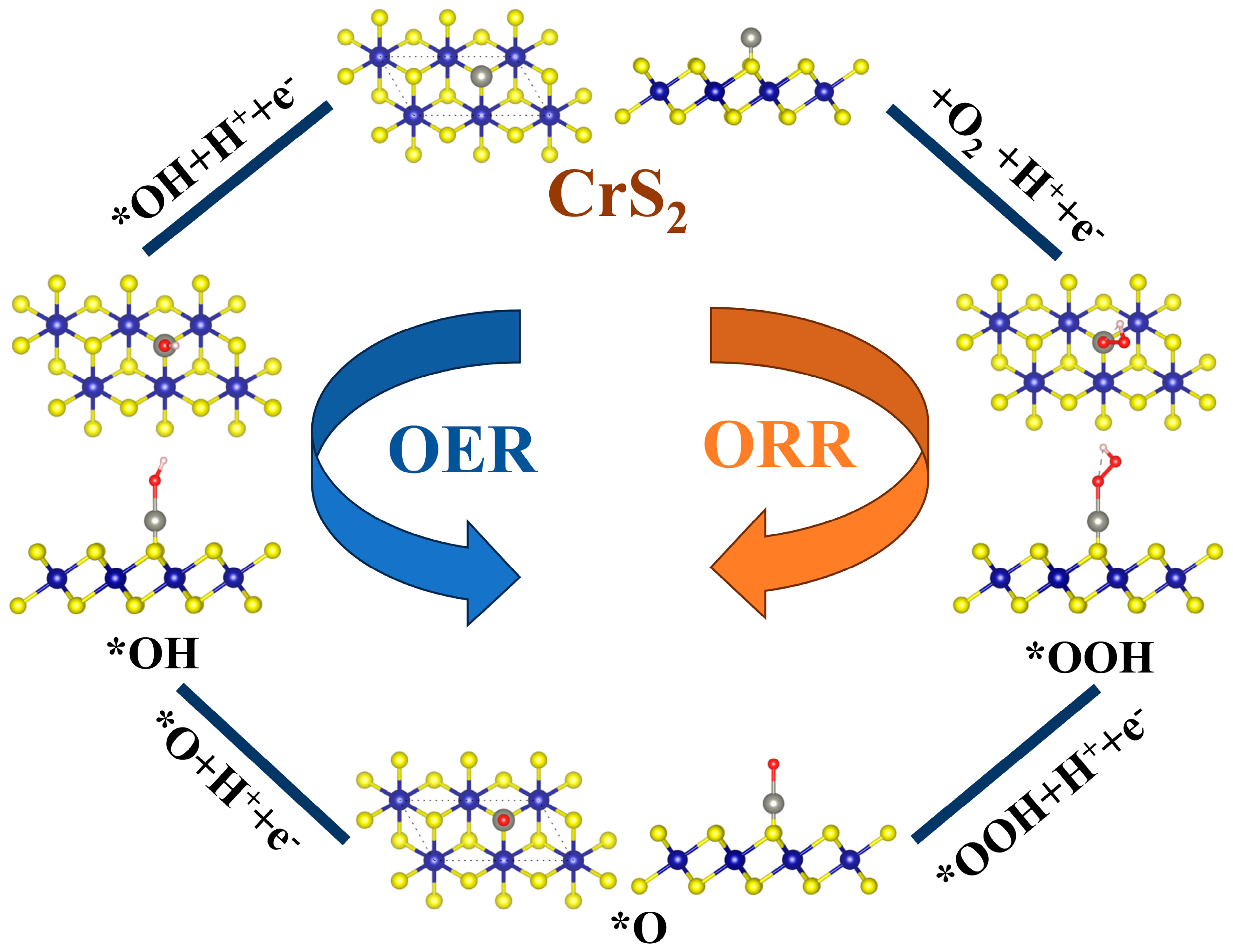 Chemengineering 09 00043 g003