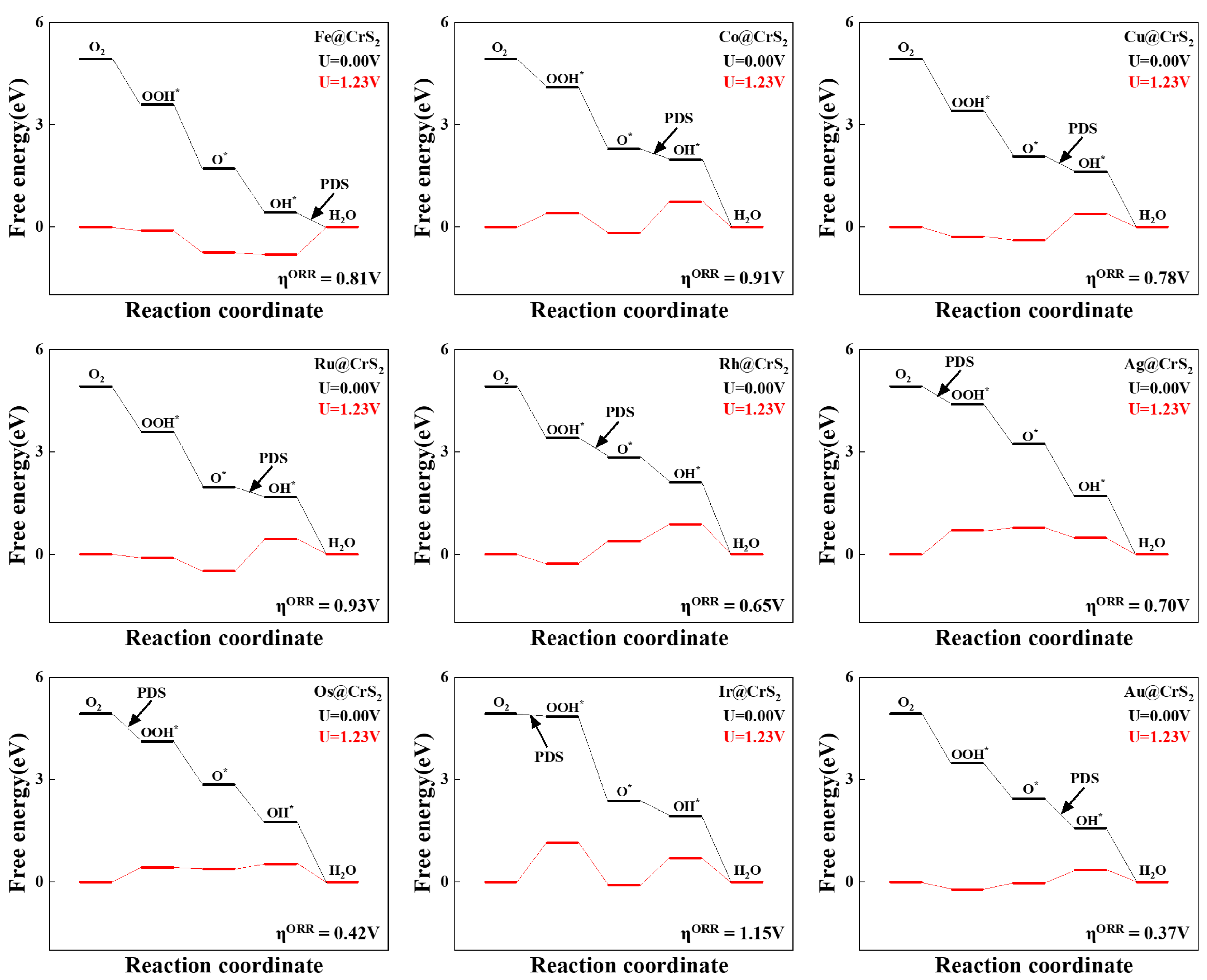 Chemengineering 09 00043 g005
