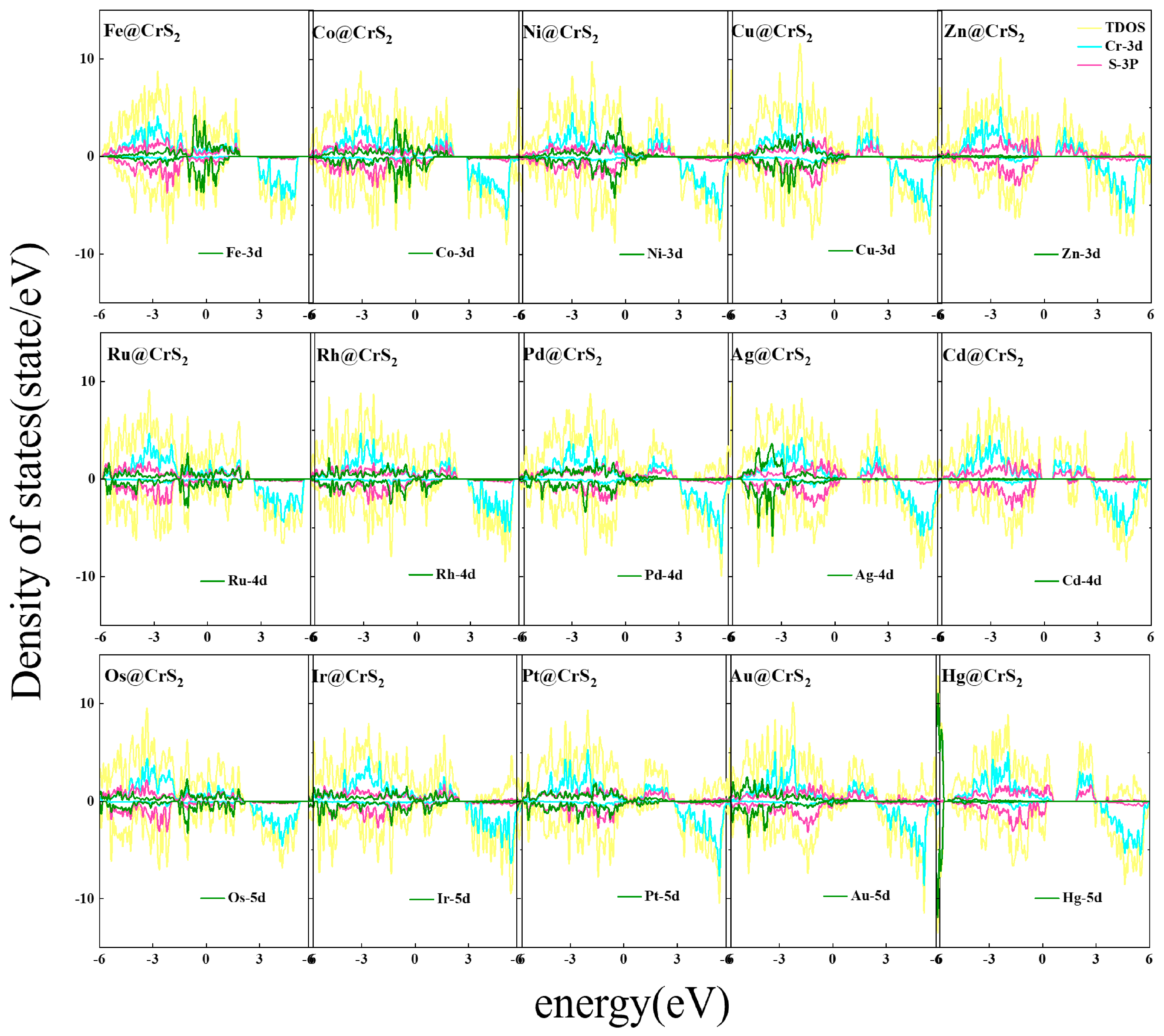 Chemengineering 09 00043 g006