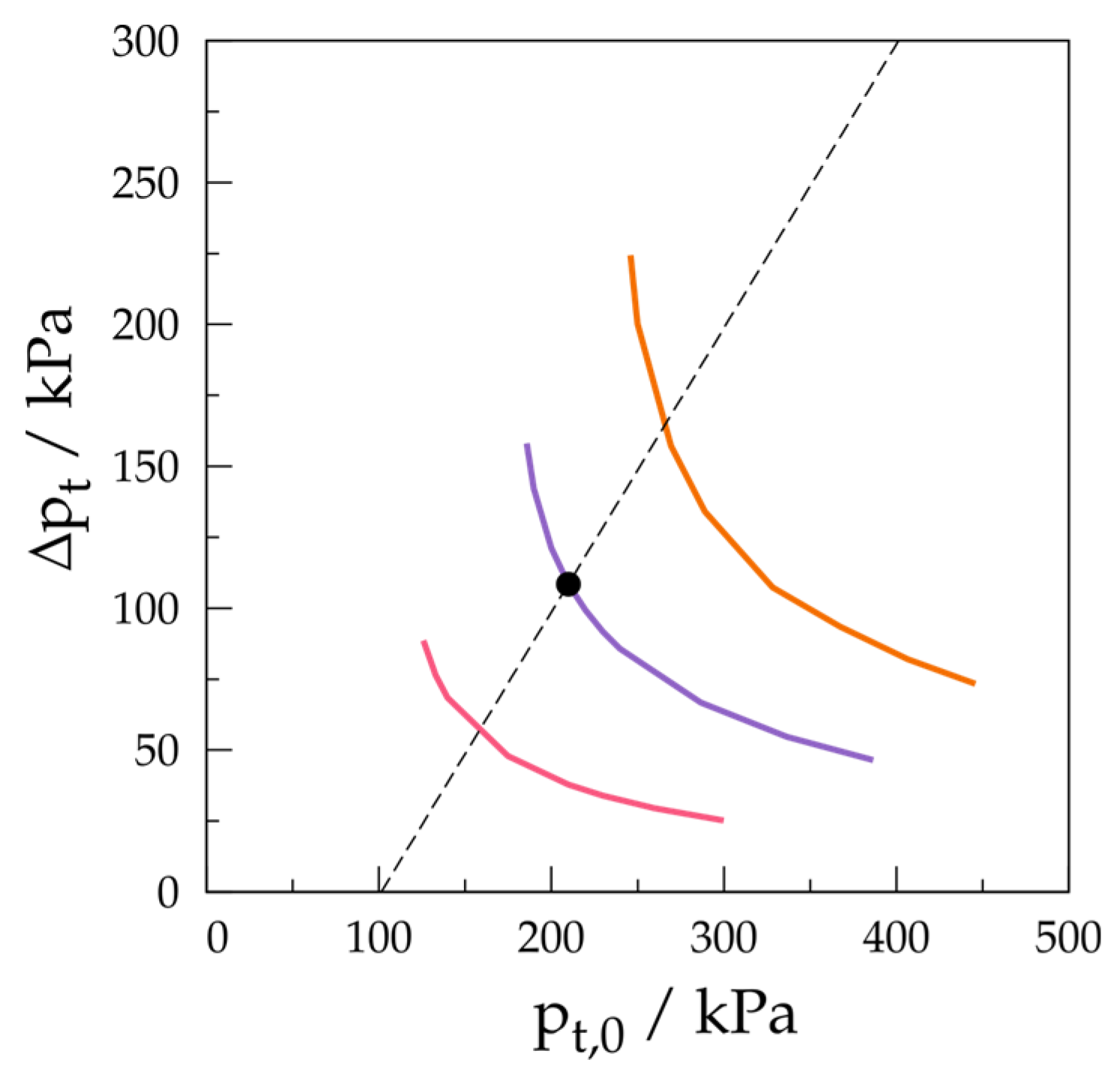 Chemengineering 09 00046 g001