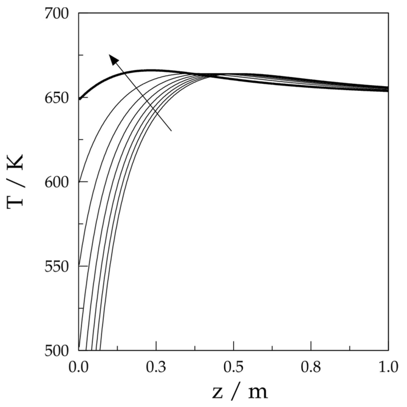 Chemengineering 09 00046 g002