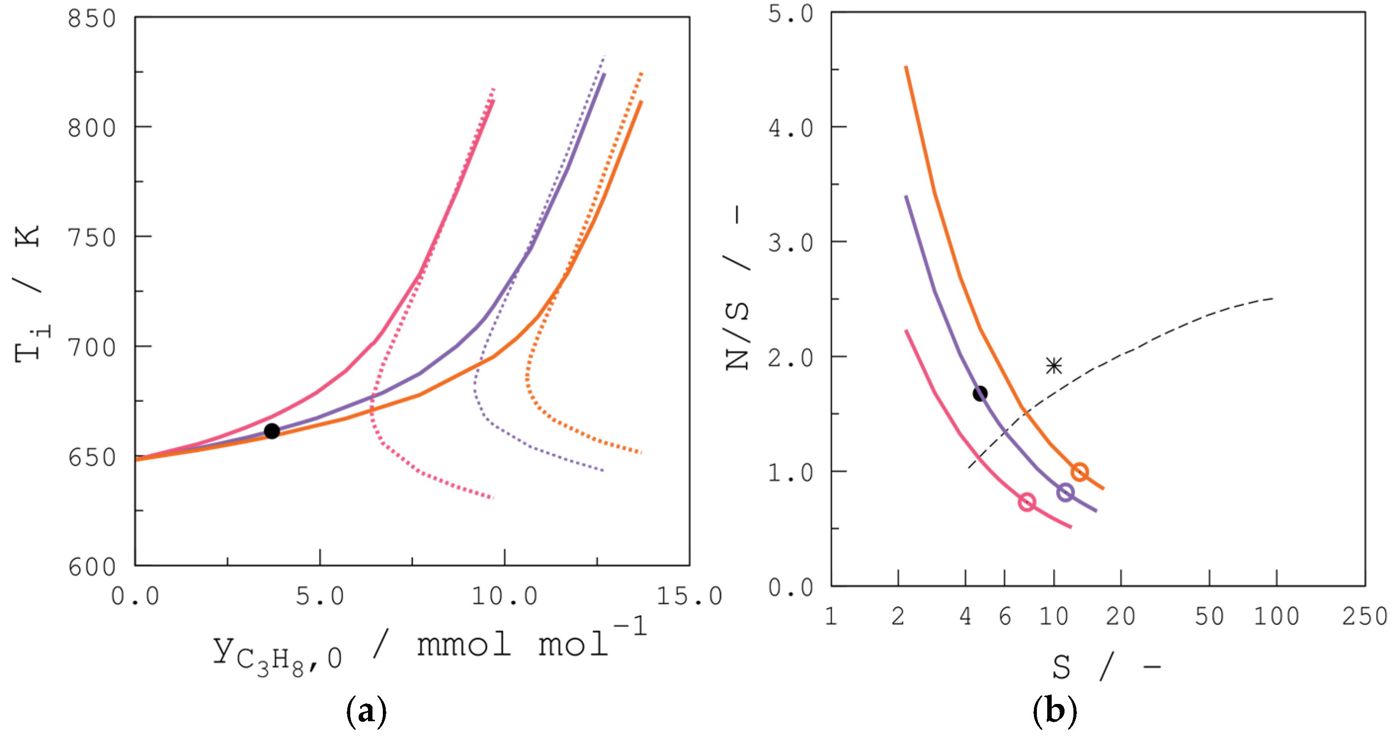 Chemengineering 09 00046 g004