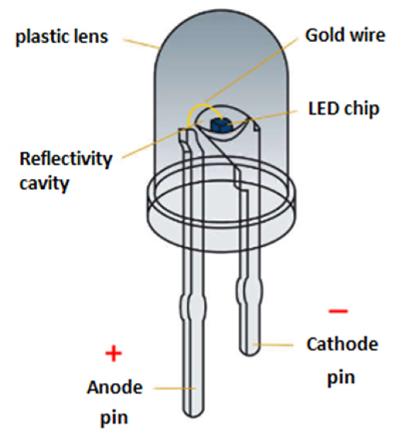 Chemengineering 09 00047 g001