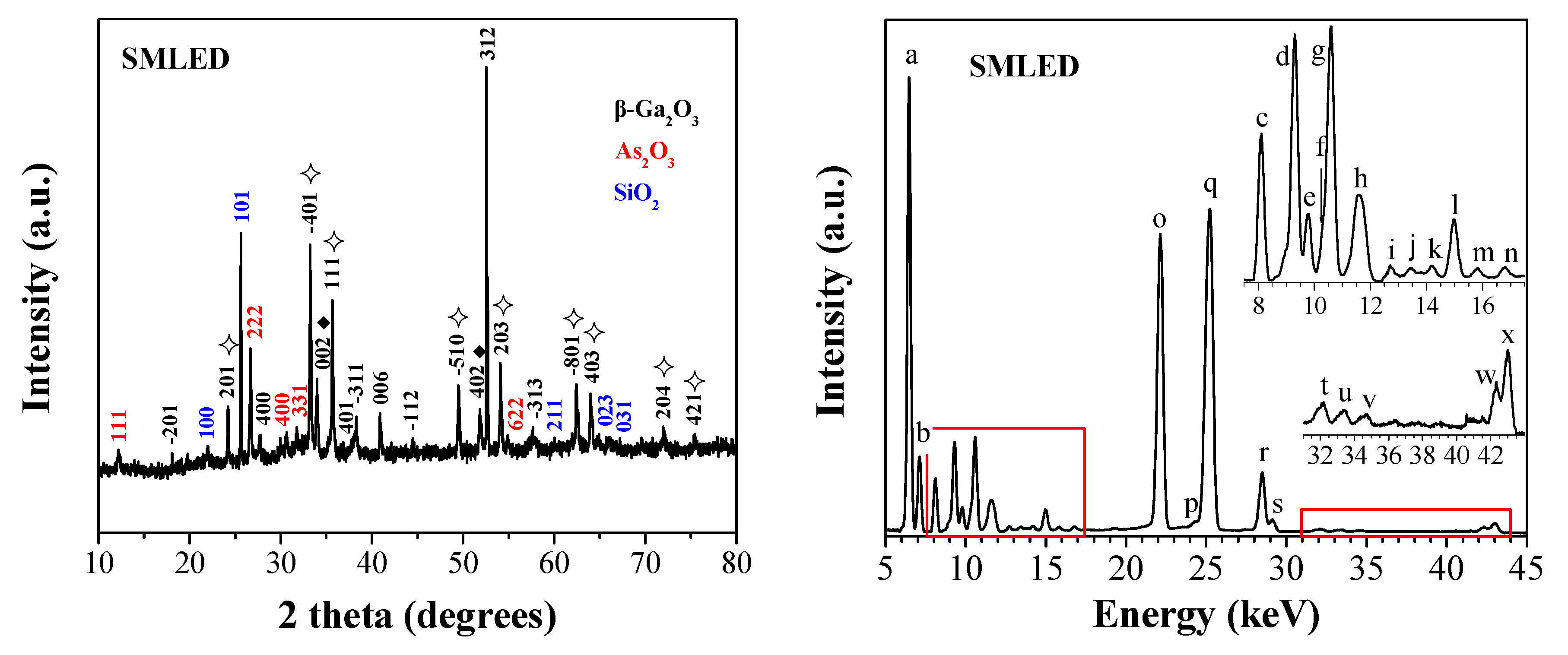 Chemengineering 09 00047 g005