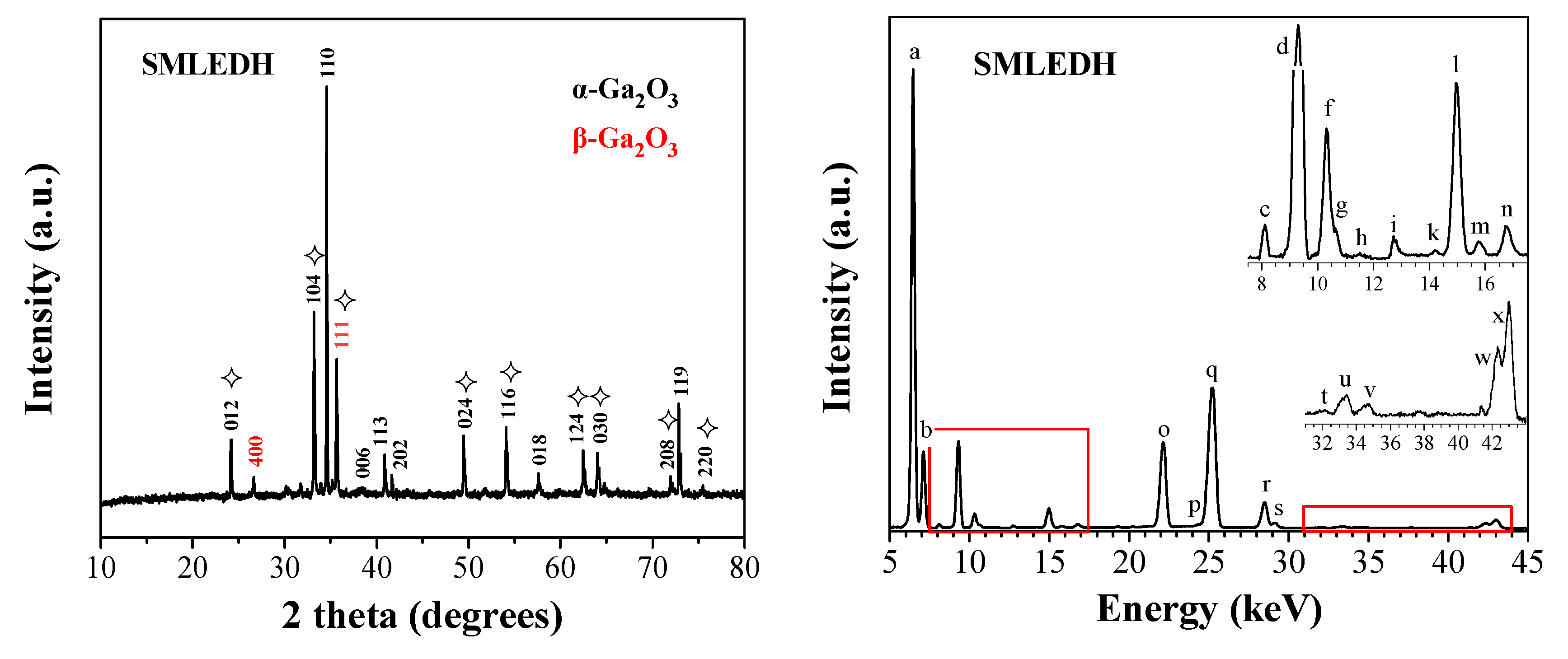 Chemengineering 09 00047 g006