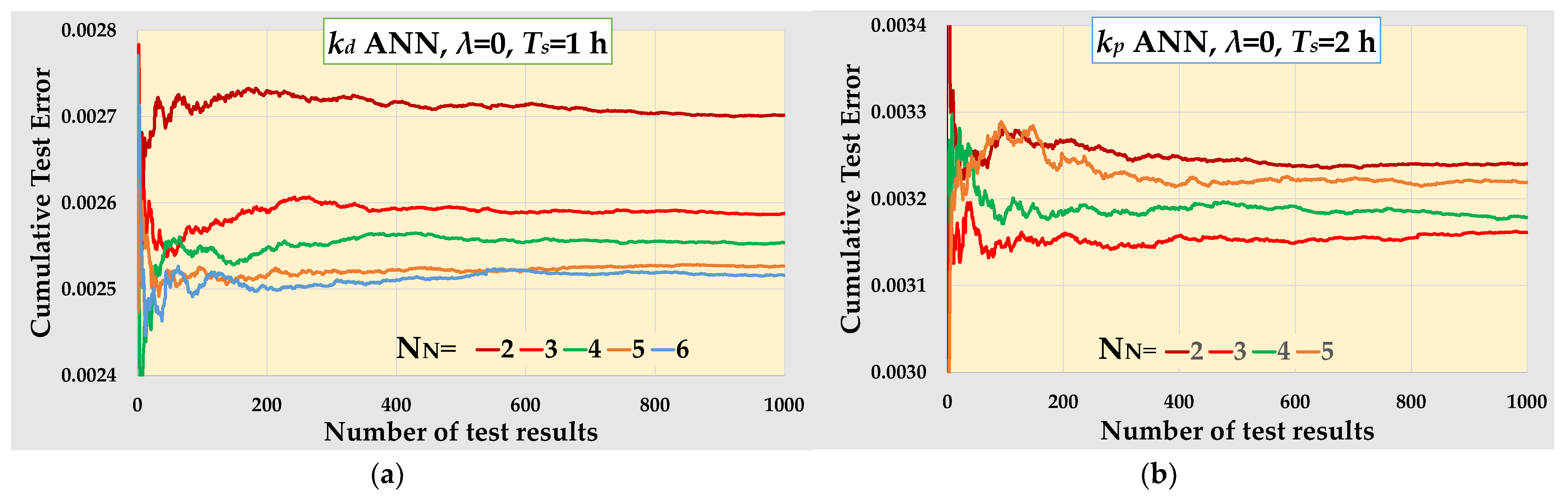 Chemengineering 09 00052 g003