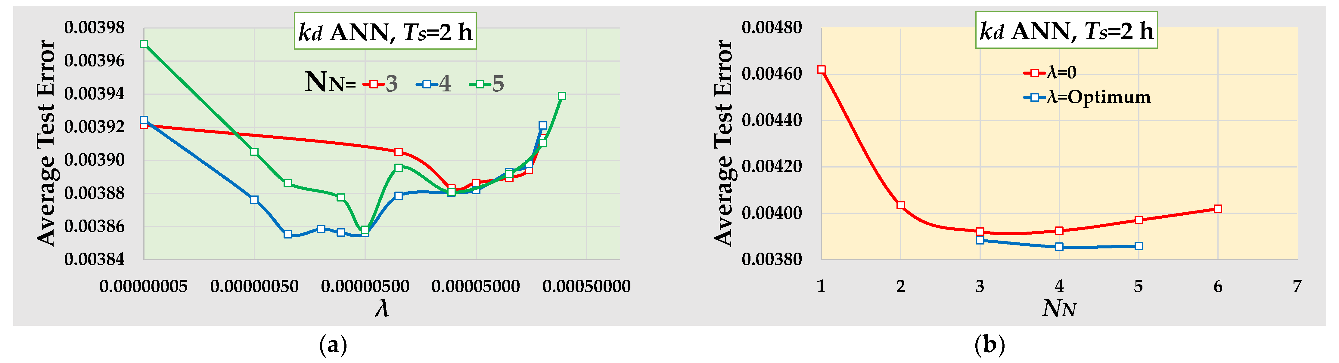 Chemengineering 09 00052 g004a