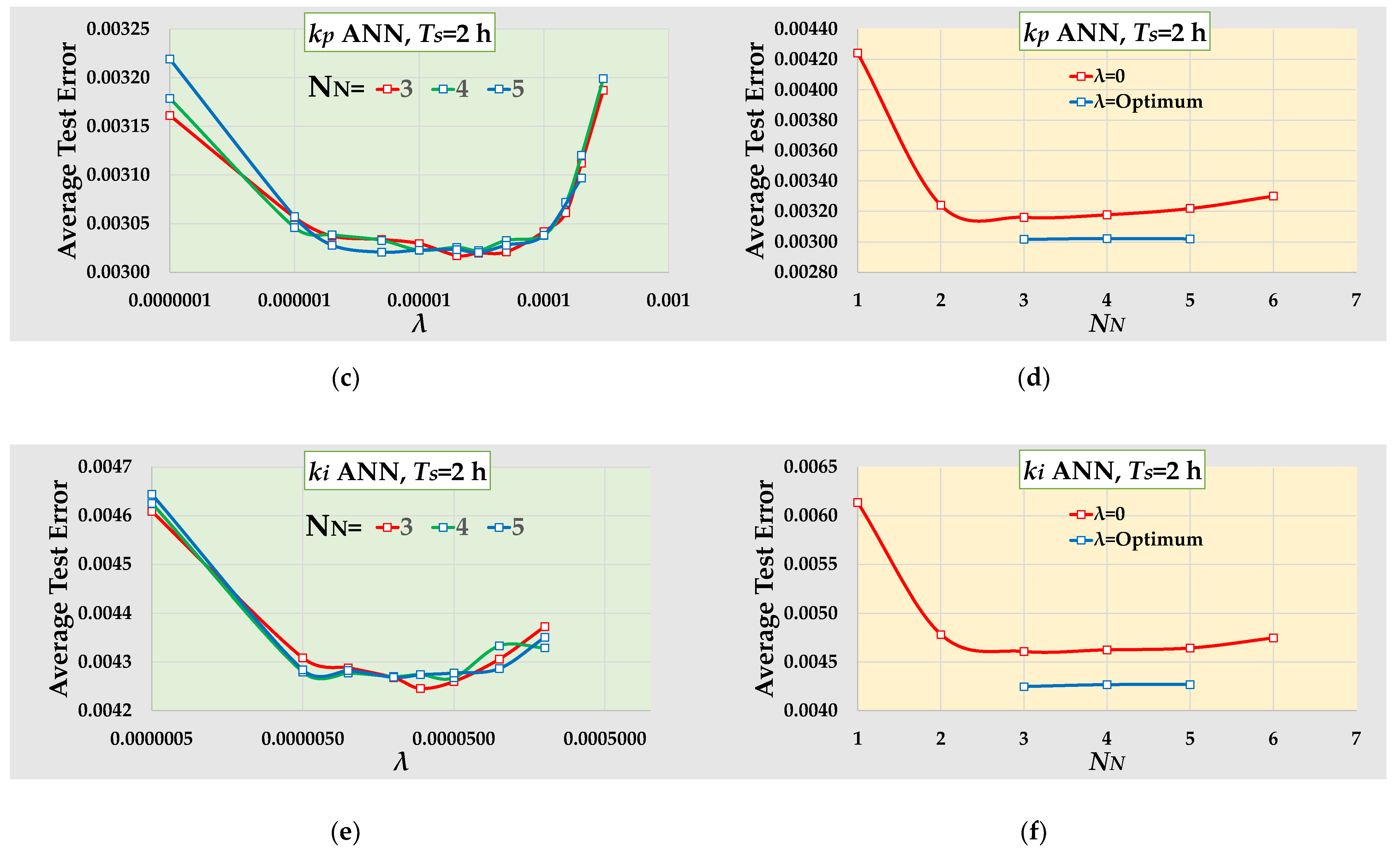 Chemengineering 09 00052 g004b