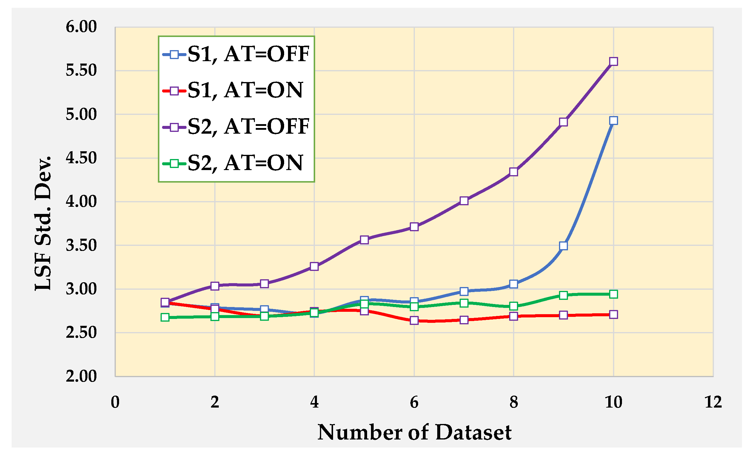Chemengineering 09 00052 g005