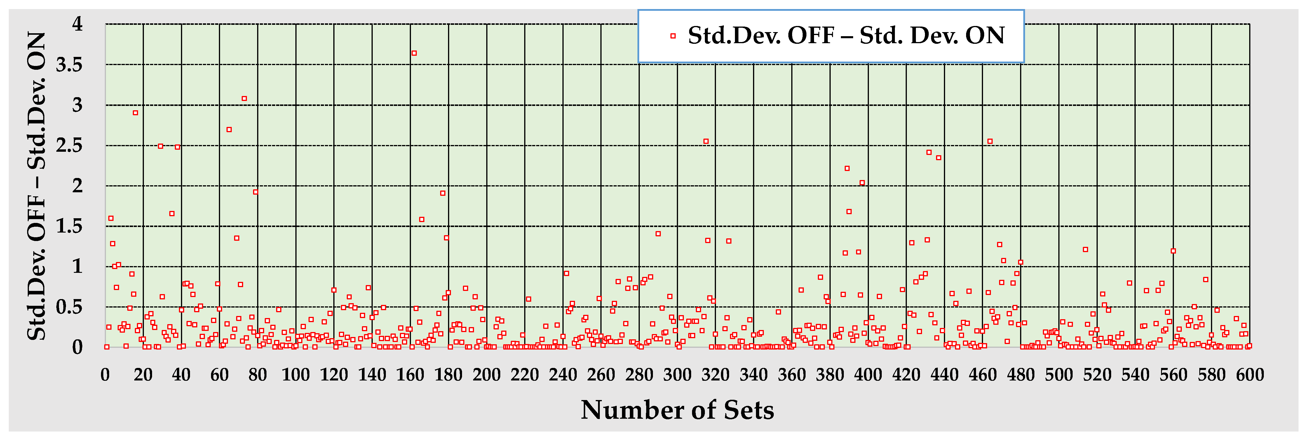 Chemengineering 09 00052 g007