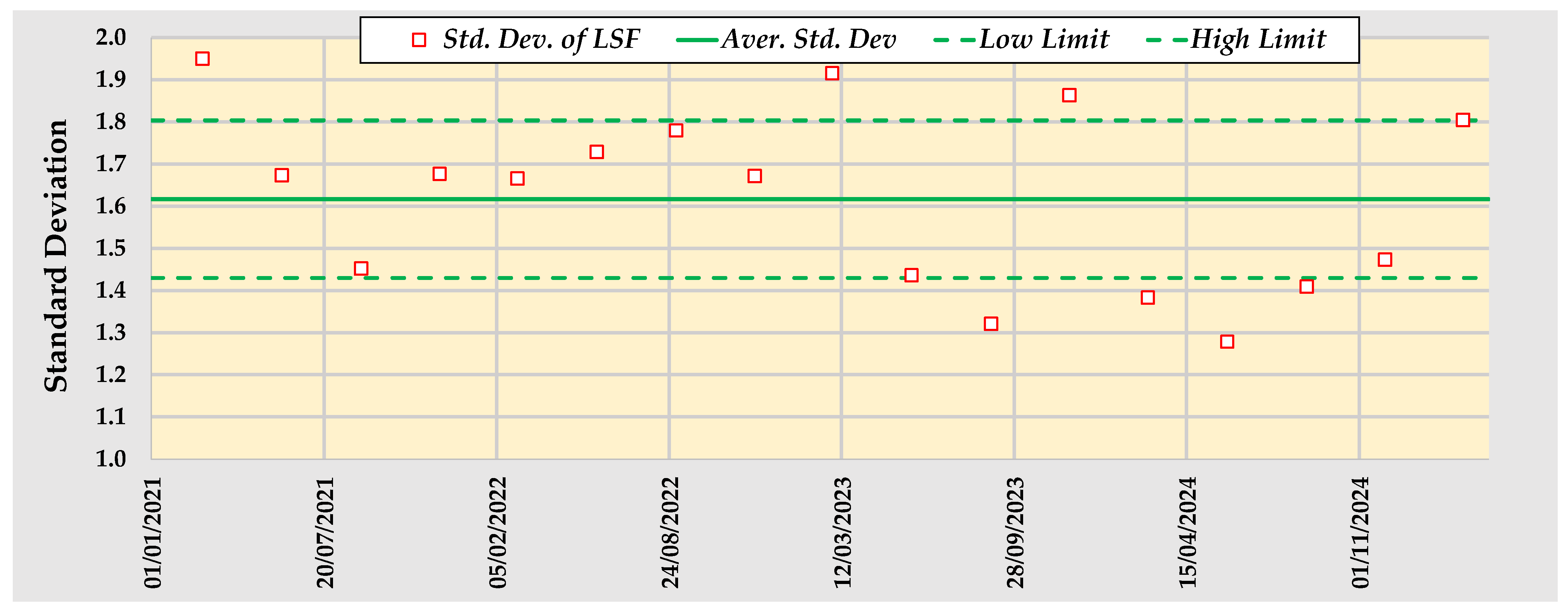 Chemengineering 09 00052 g009