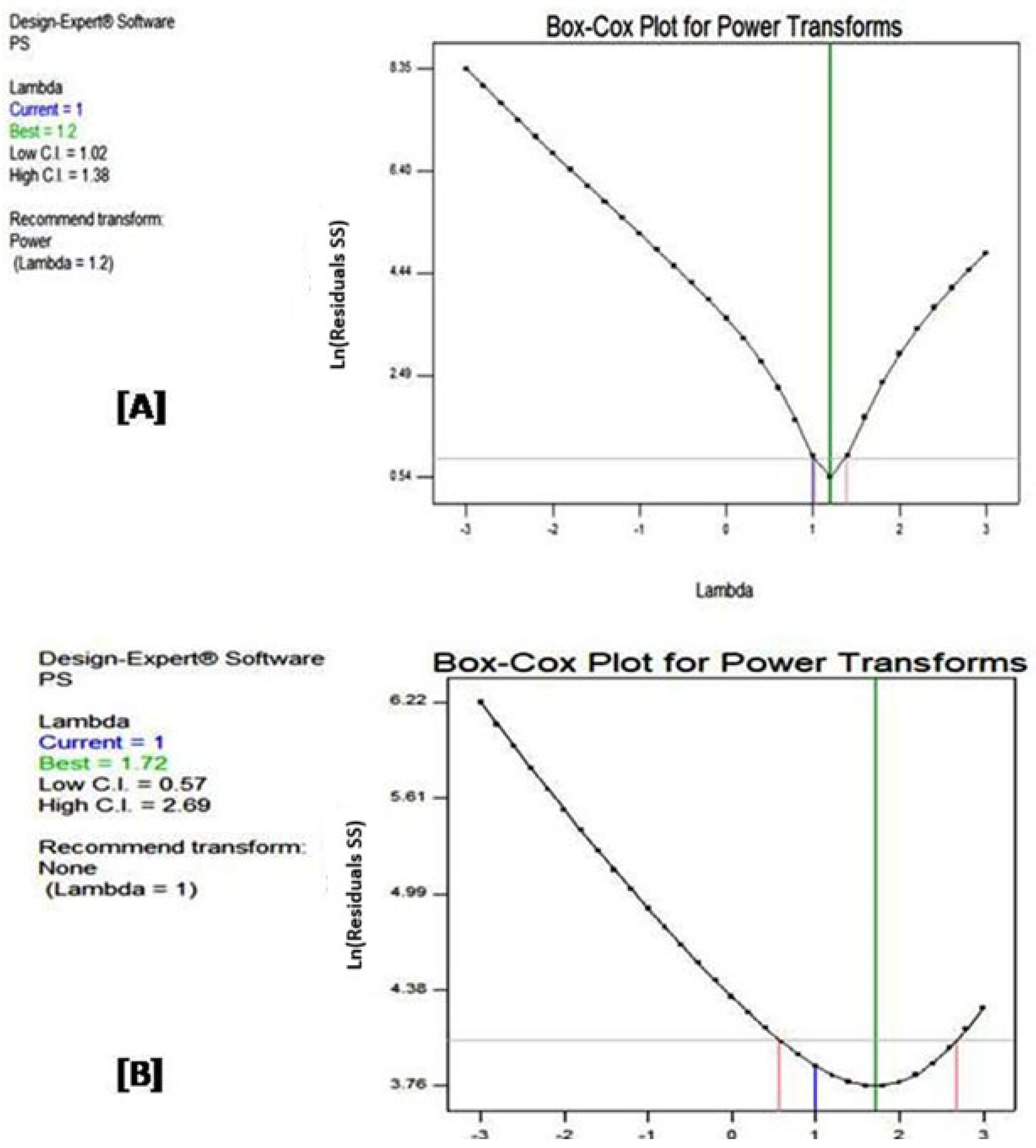 Chemengineering 09 00060 g003