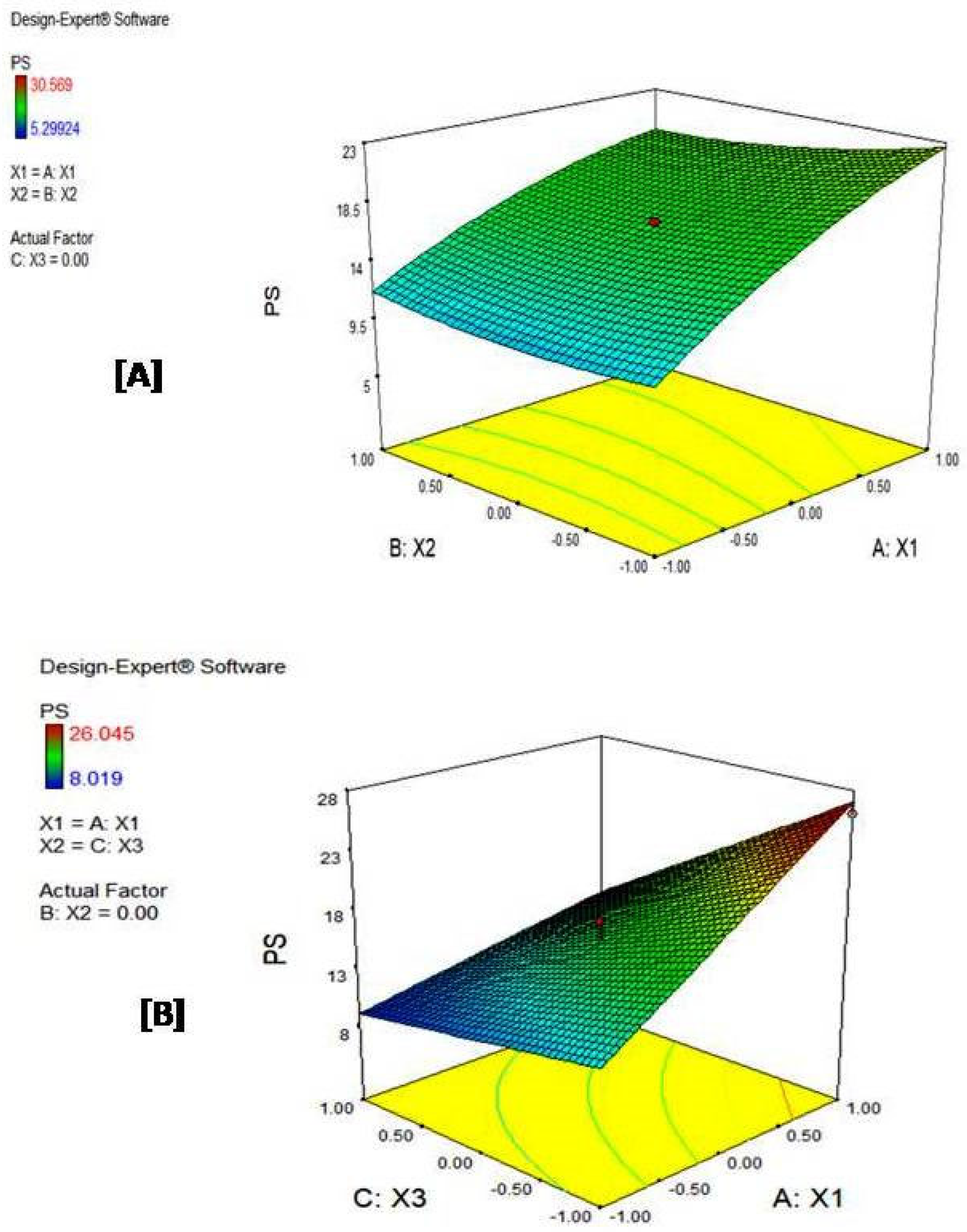Chemengineering 09 00060 g005