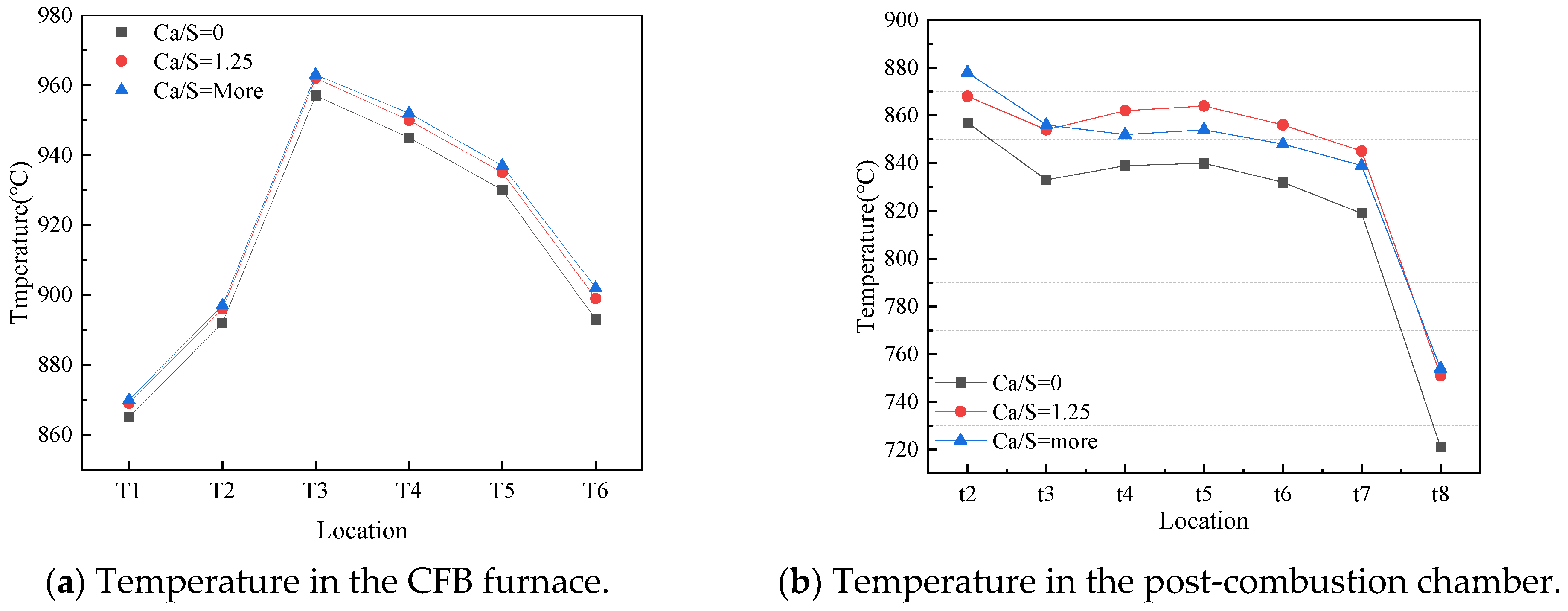 Chemengineering 09 00067 g003