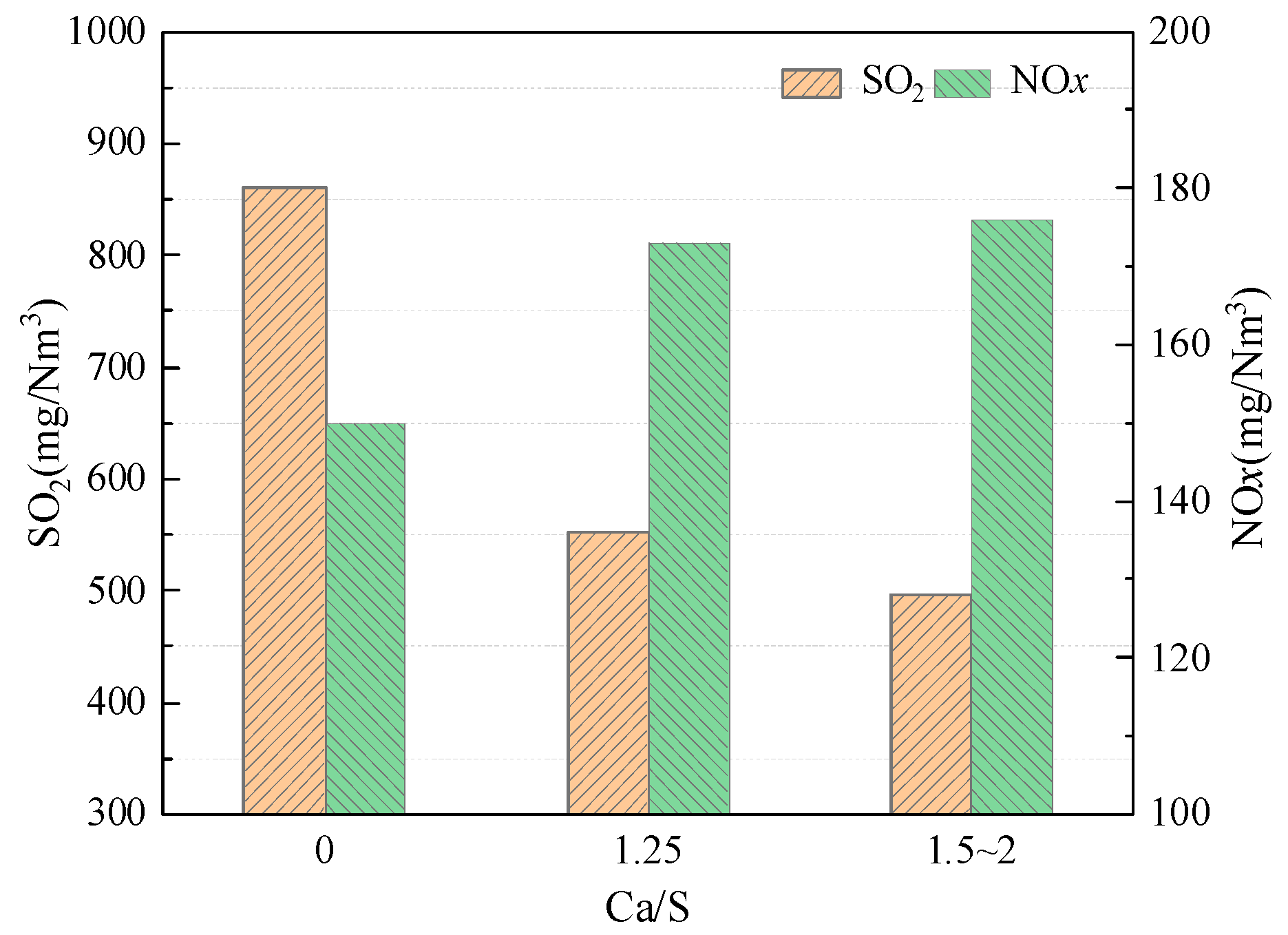 Chemengineering 09 00067 g004