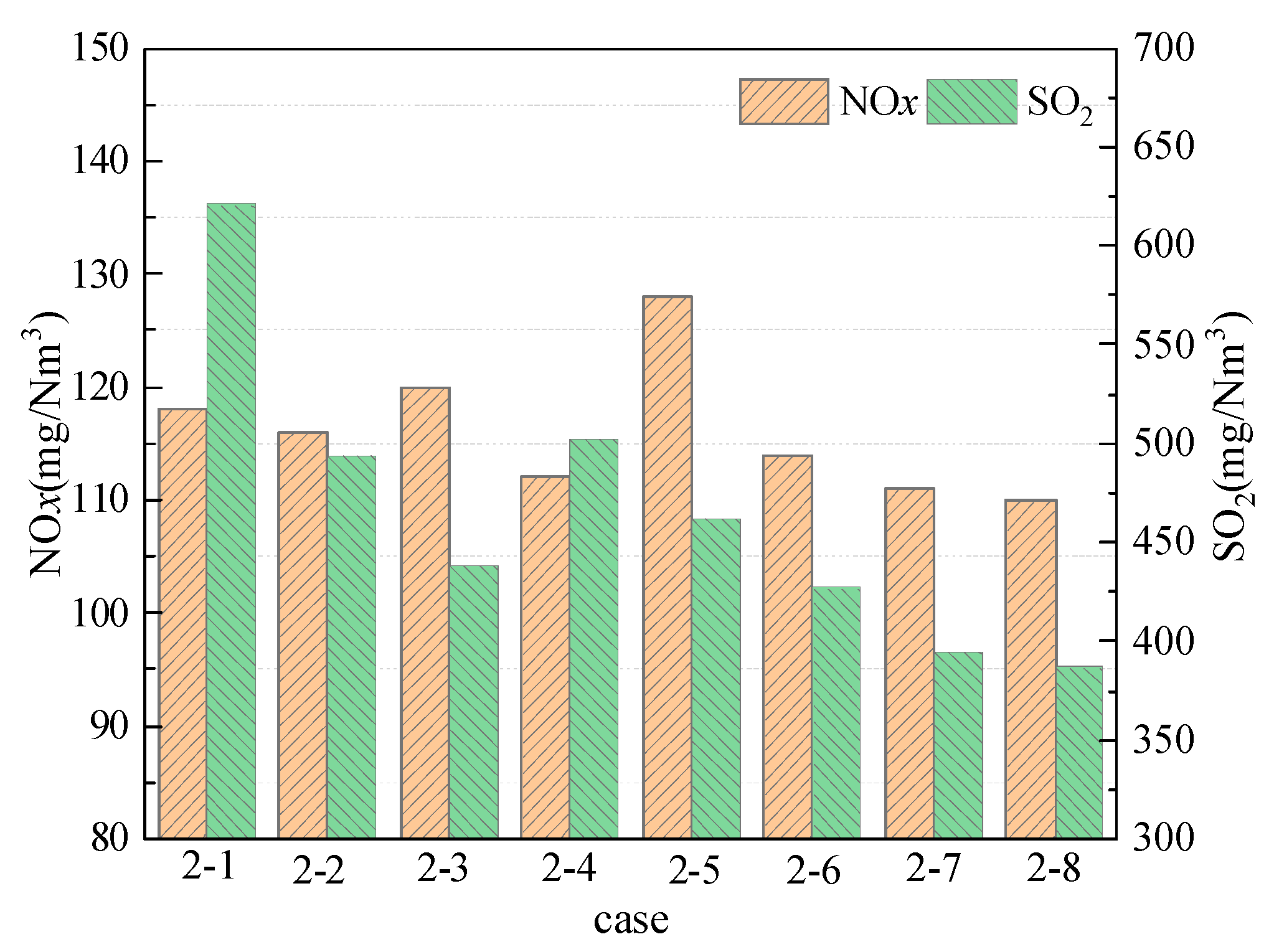 Chemengineering 09 00067 g006
