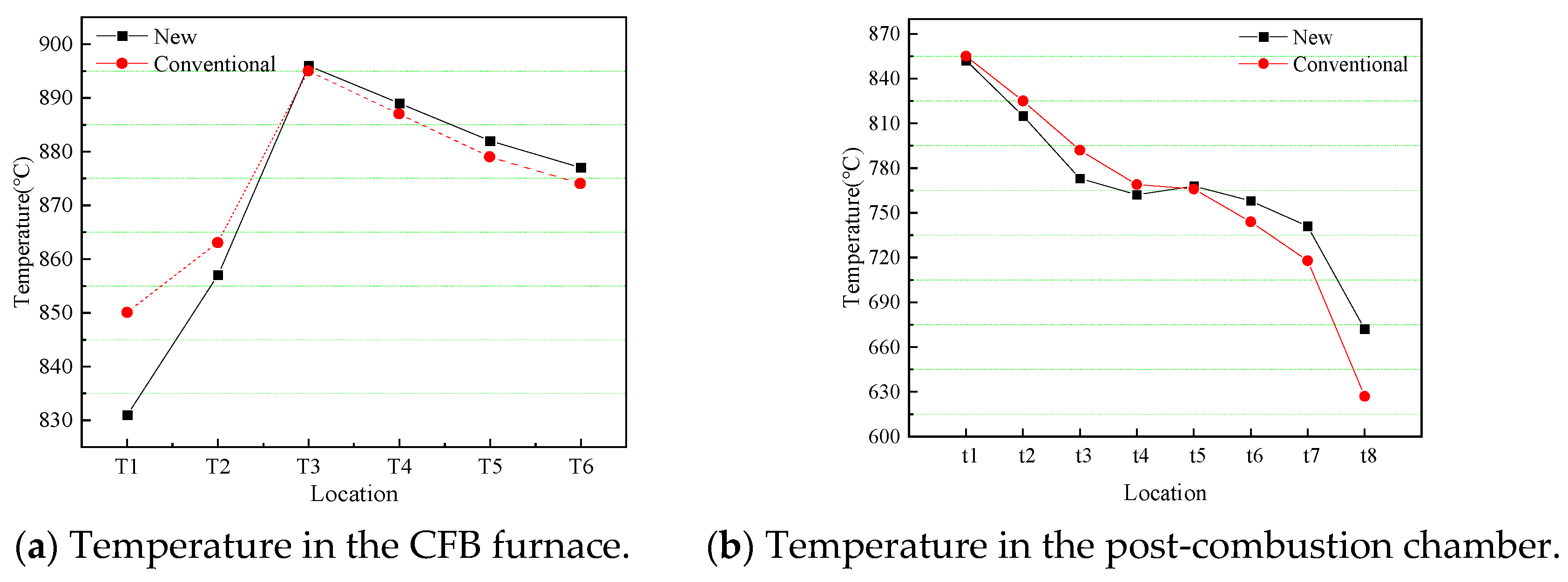 Chemengineering 09 00067 g007