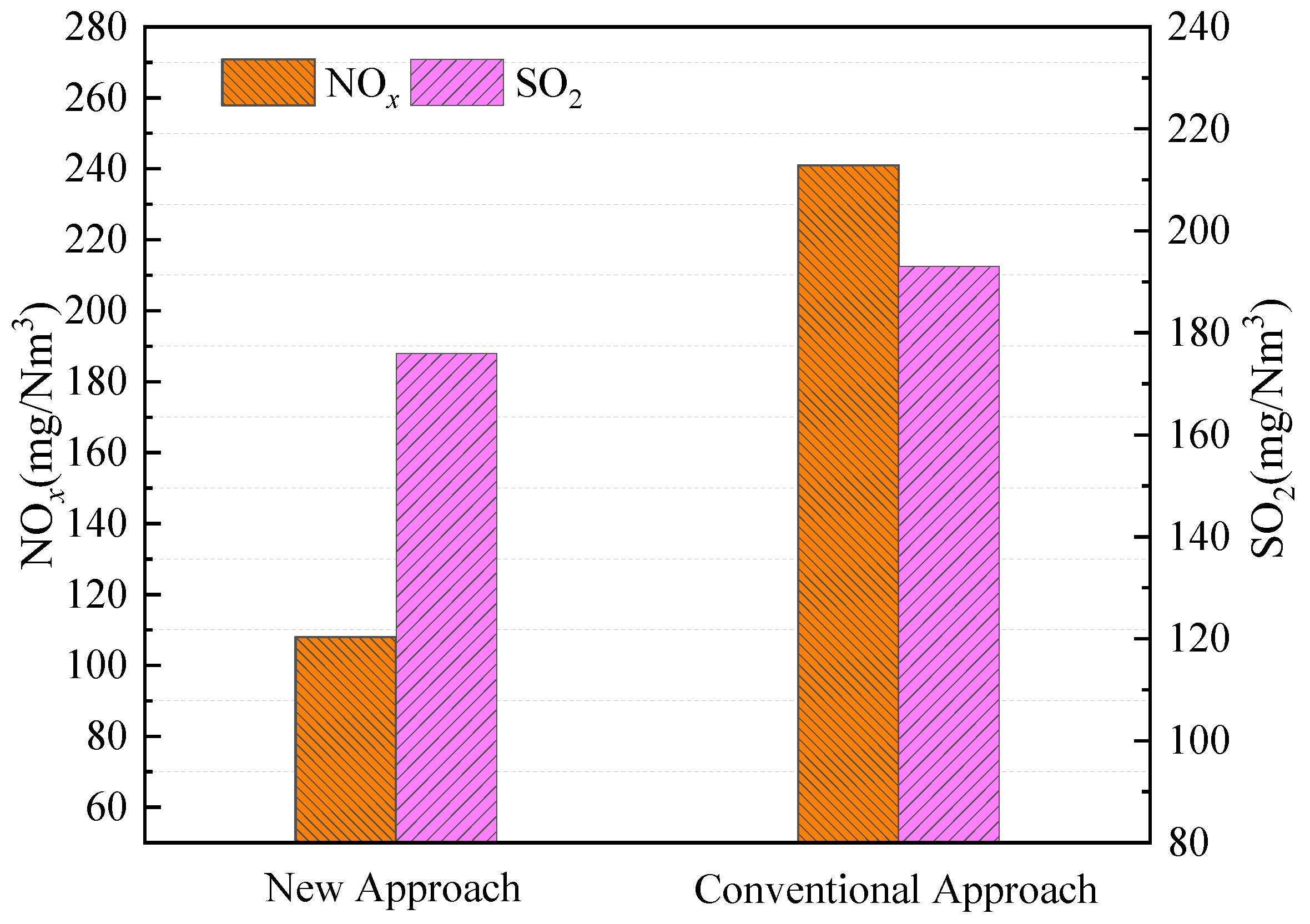 Chemengineering 09 00067 g008