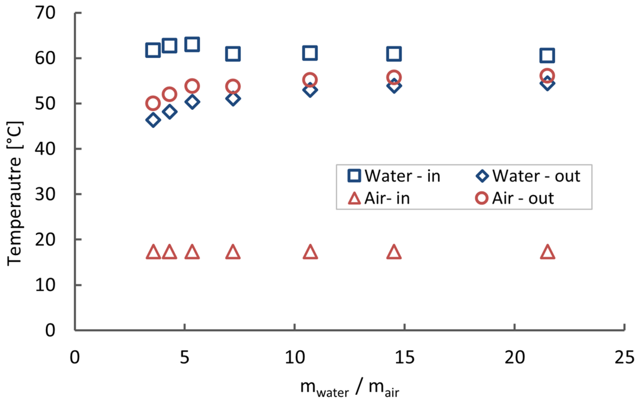 Chemengineering 09 00068 g004