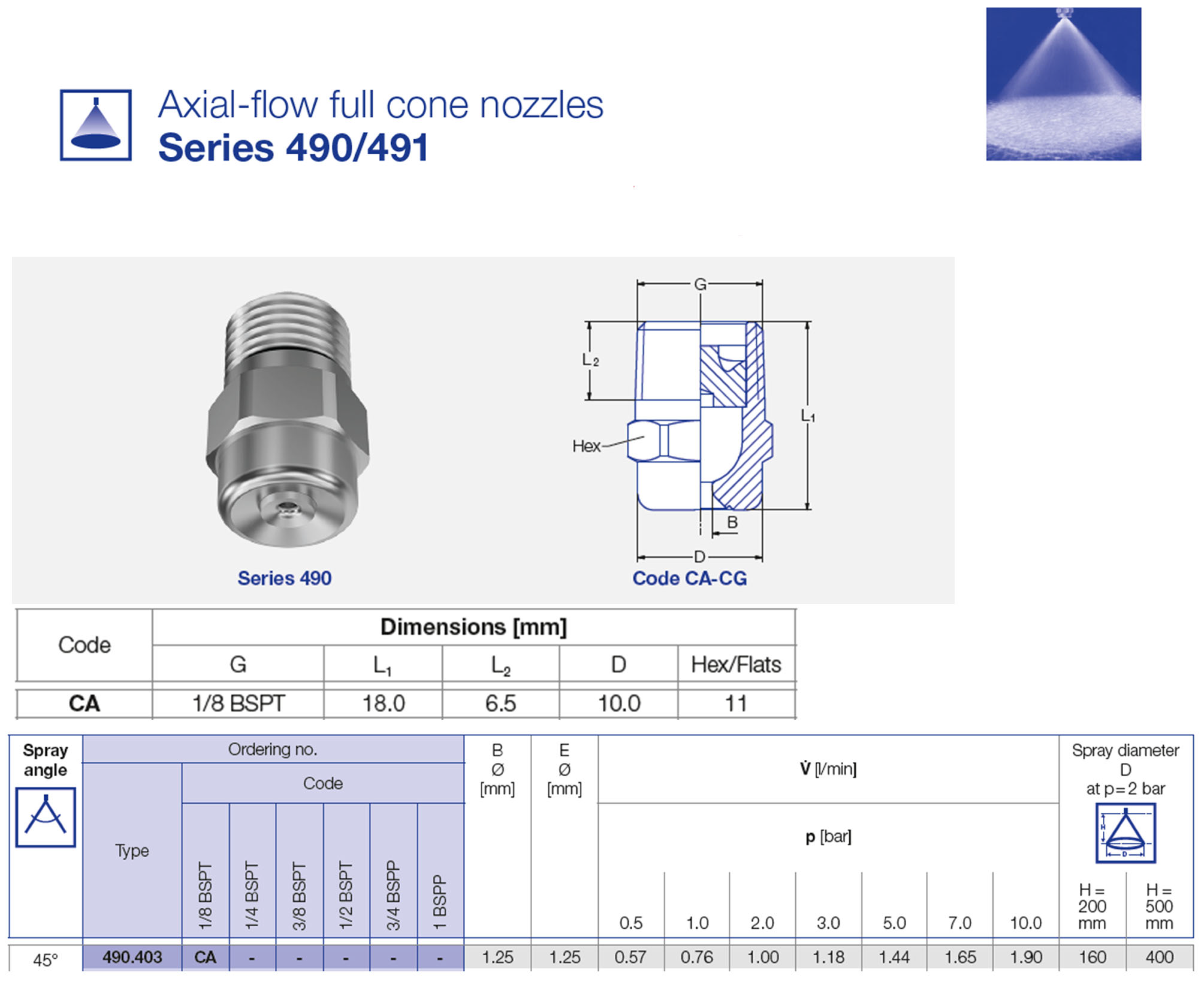 Chemengineering 09 00068 g0a1