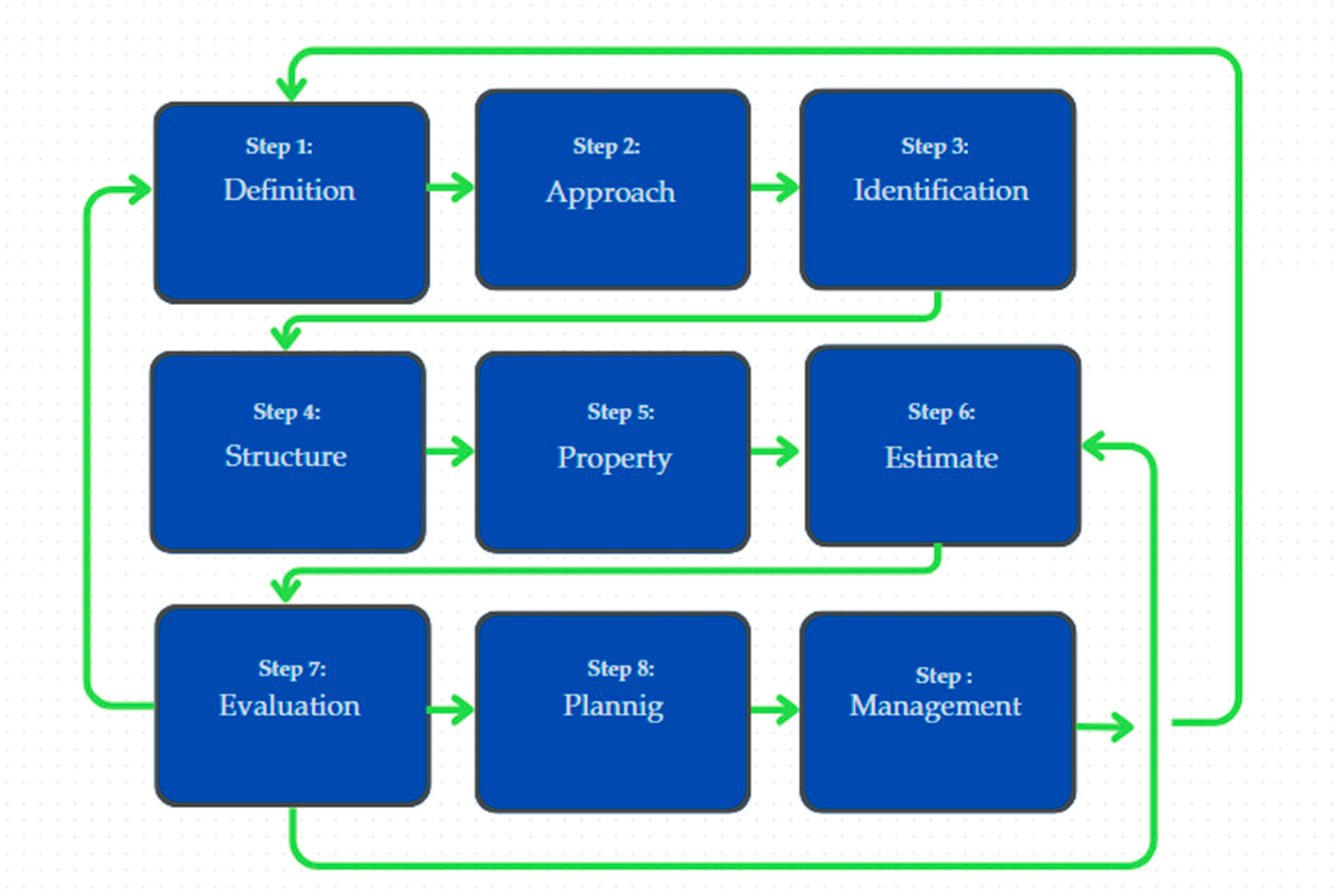 Chemengineering 09 00075 g001 Chemengineering 09 00075 g001
