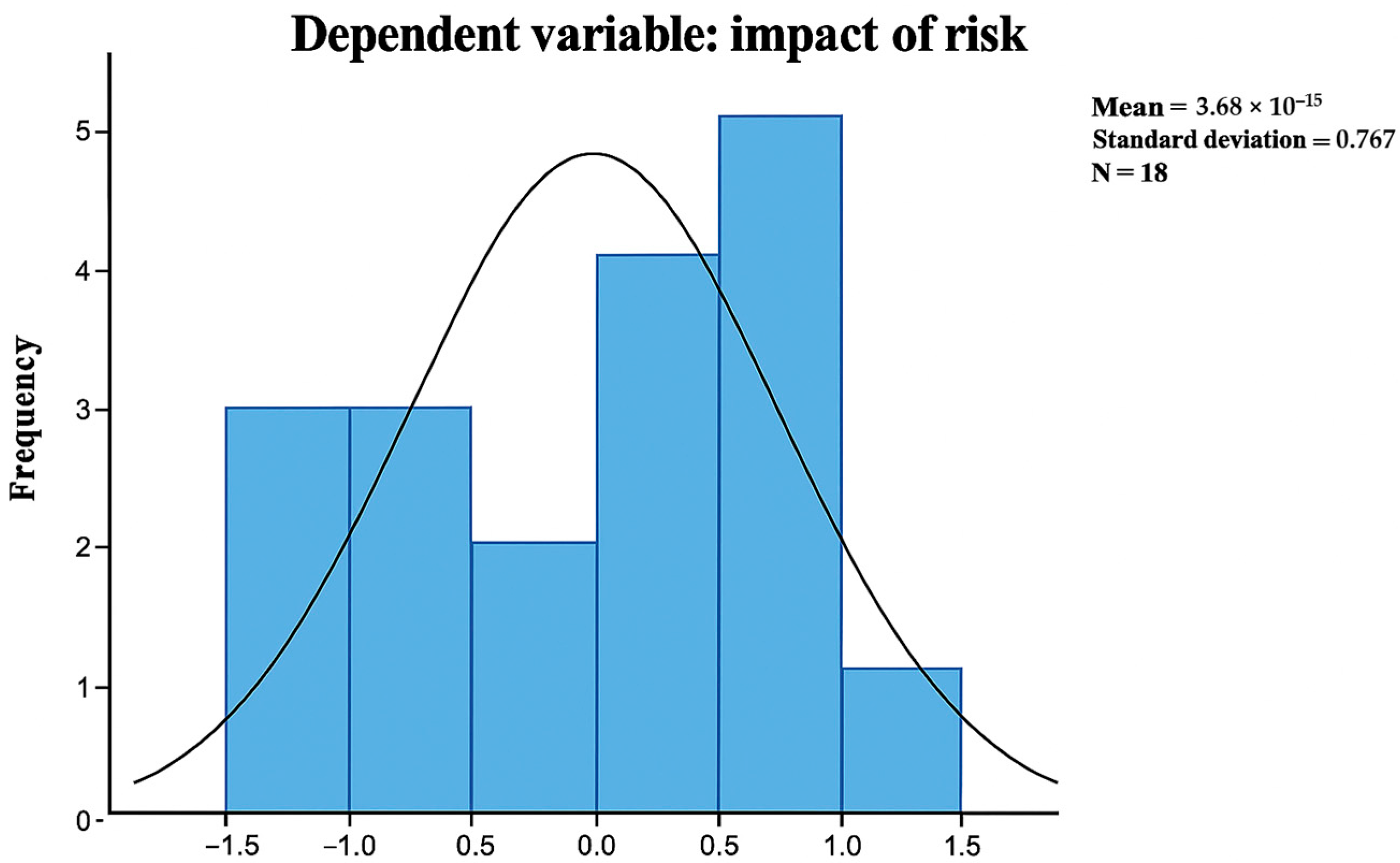 Chemengineering 09 00075 g004 Chemengineering 09 00075 g004