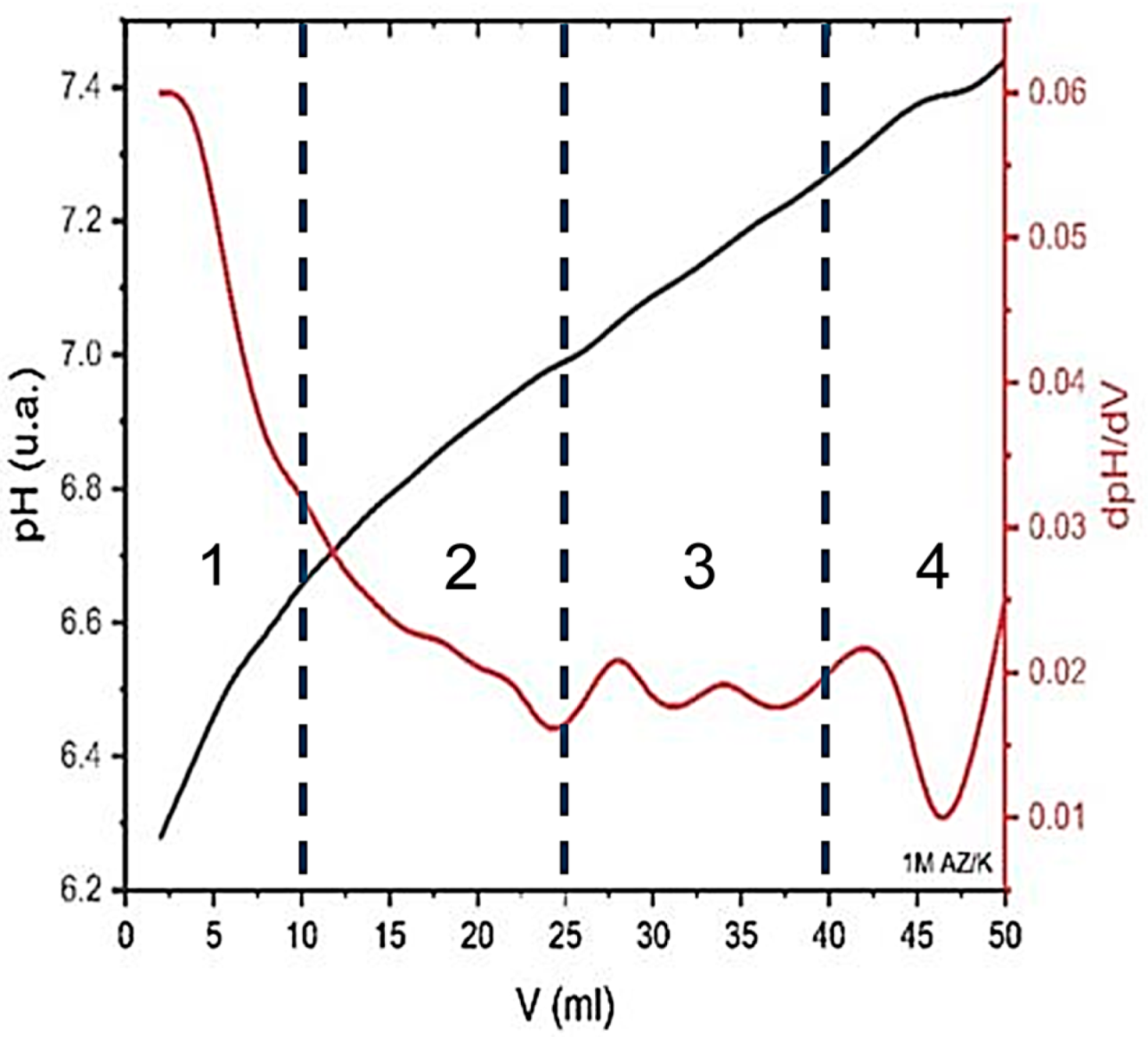 Chemengineering 09 00077 g001