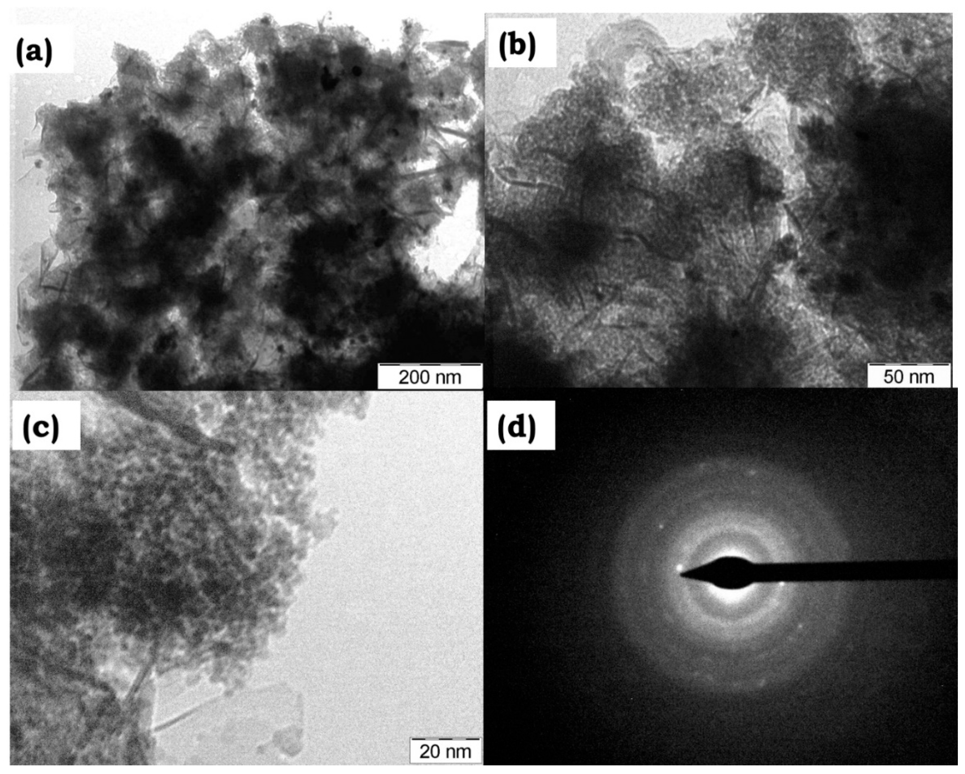 Chemengineering 09 00081 g005