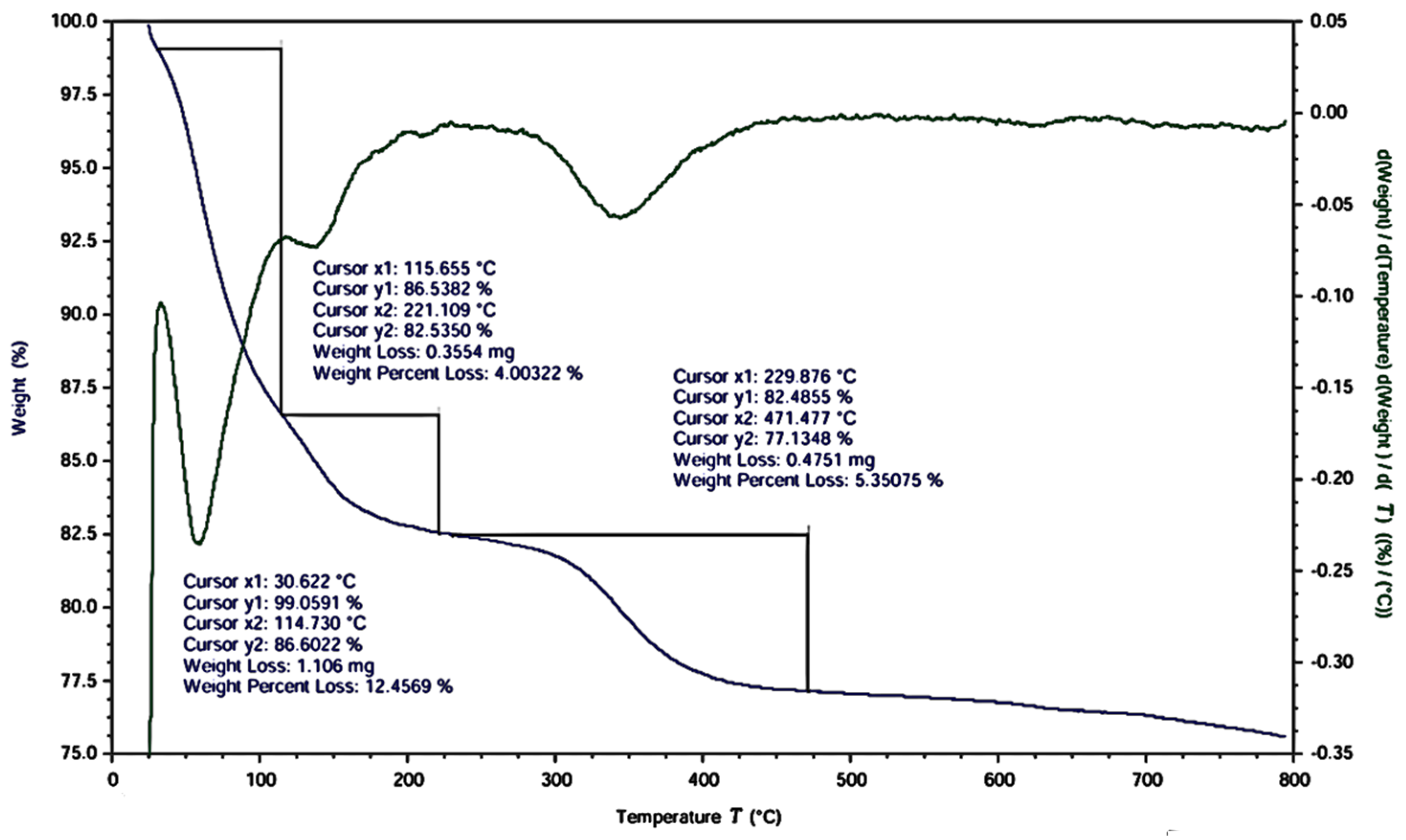 Chemengineering 09 00081 g006