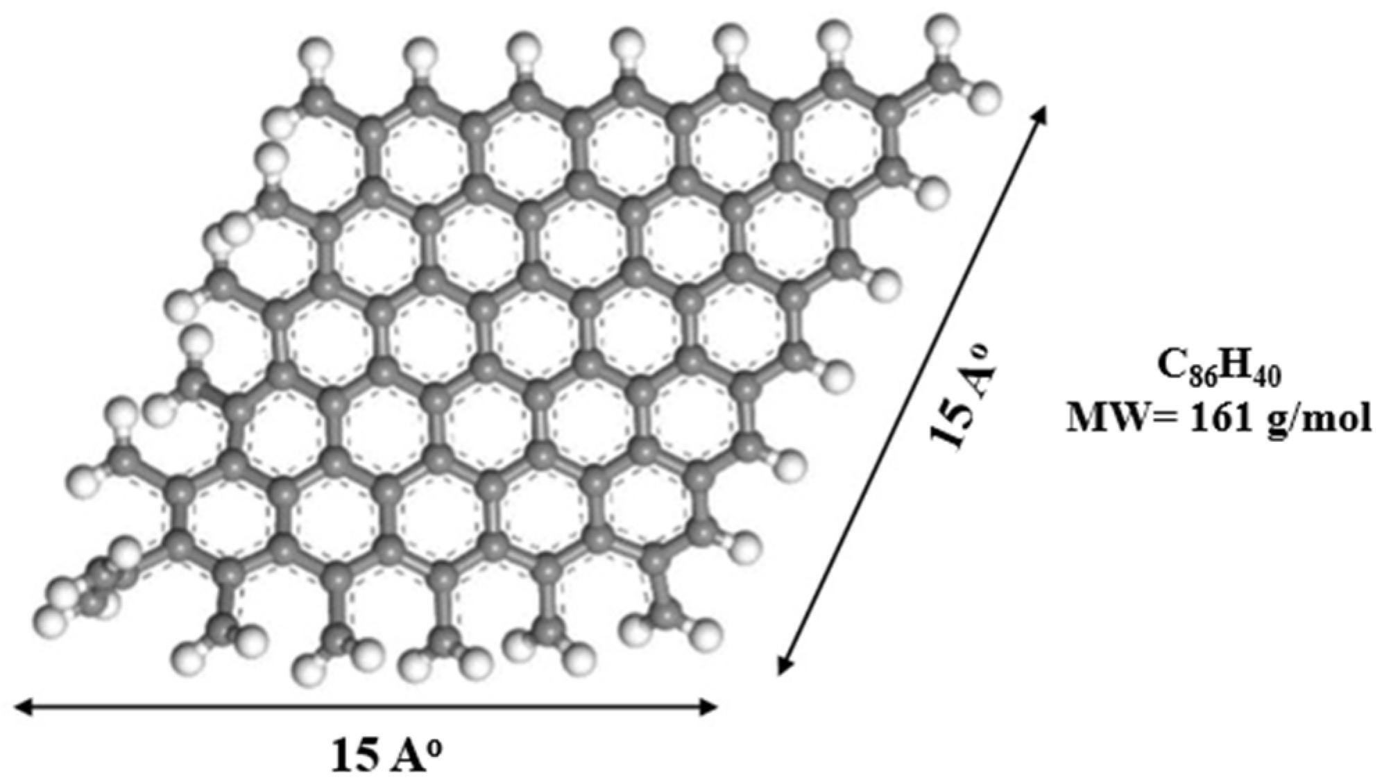 Chemengineering 09 00083 g001