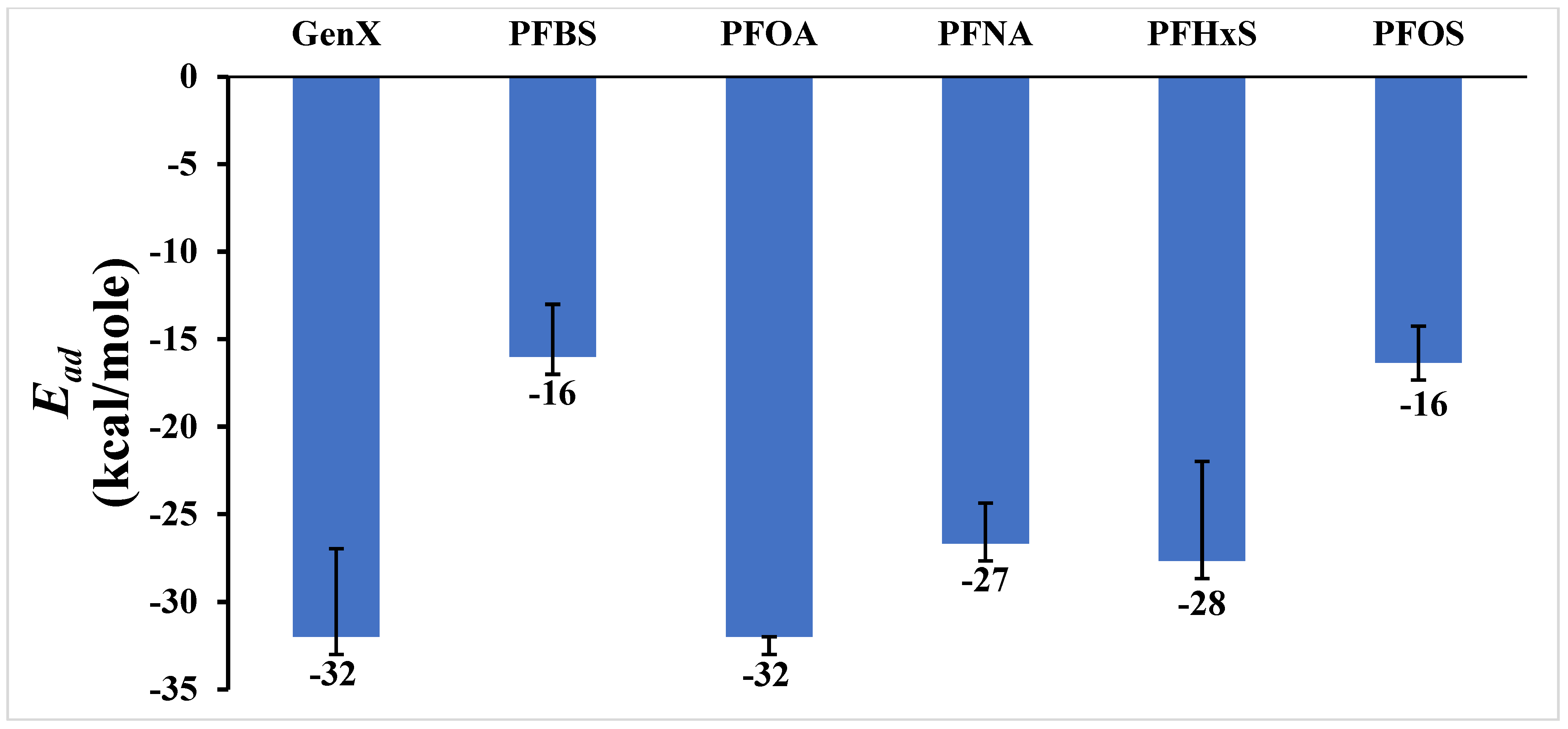 Chemengineering 09 00083 g004