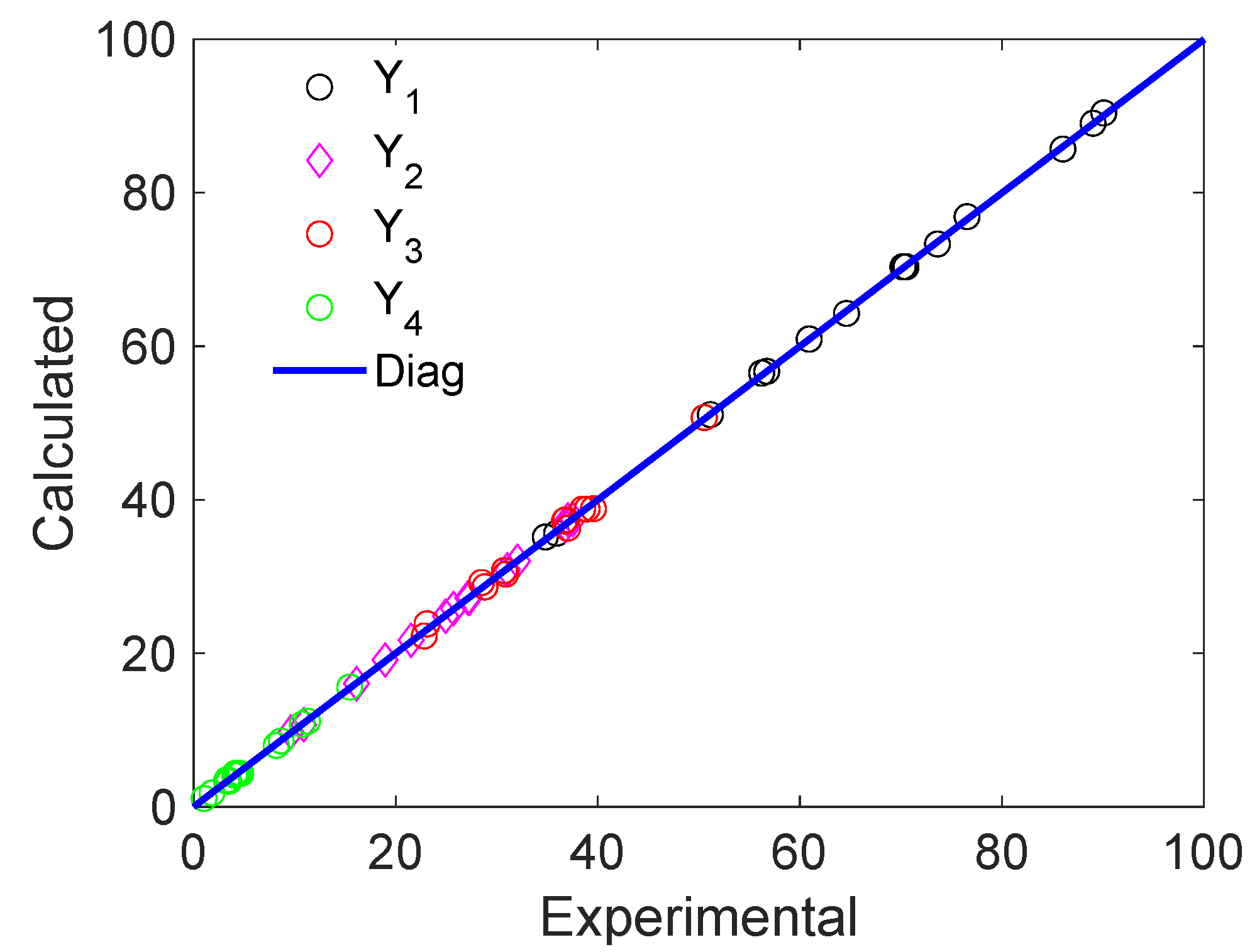 Chemengineering 09 00086 g008
