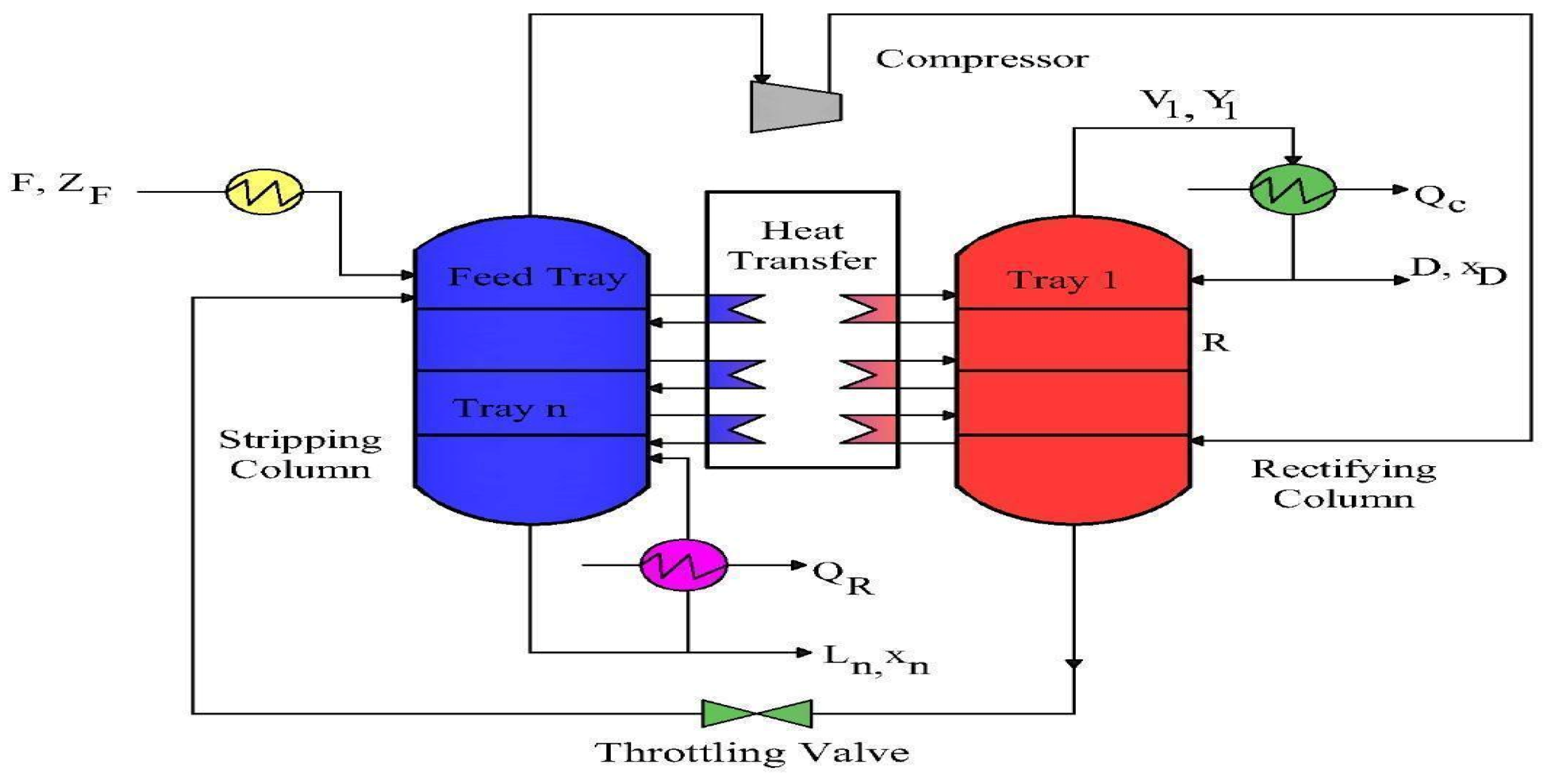 Chemengineering 09 00087 g001 Chemengineering 09 00087 g001