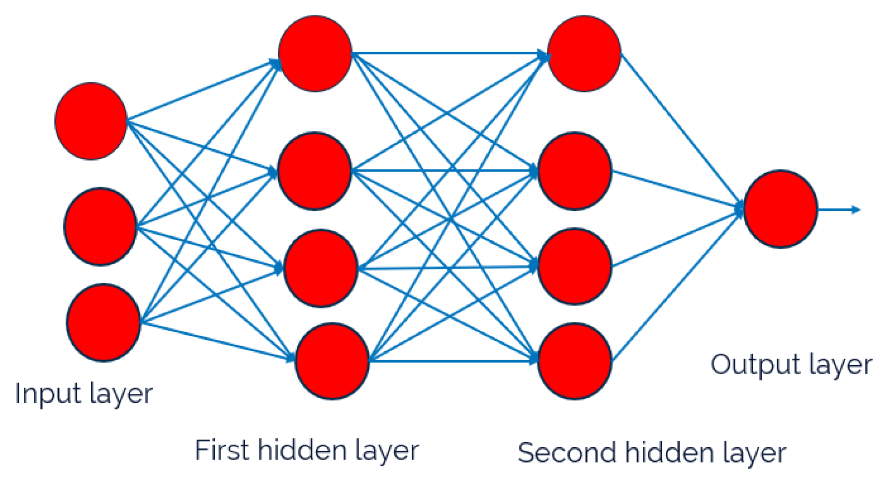 Chemengineering 09 00087 g003 Chemengineering 09 00087 g003