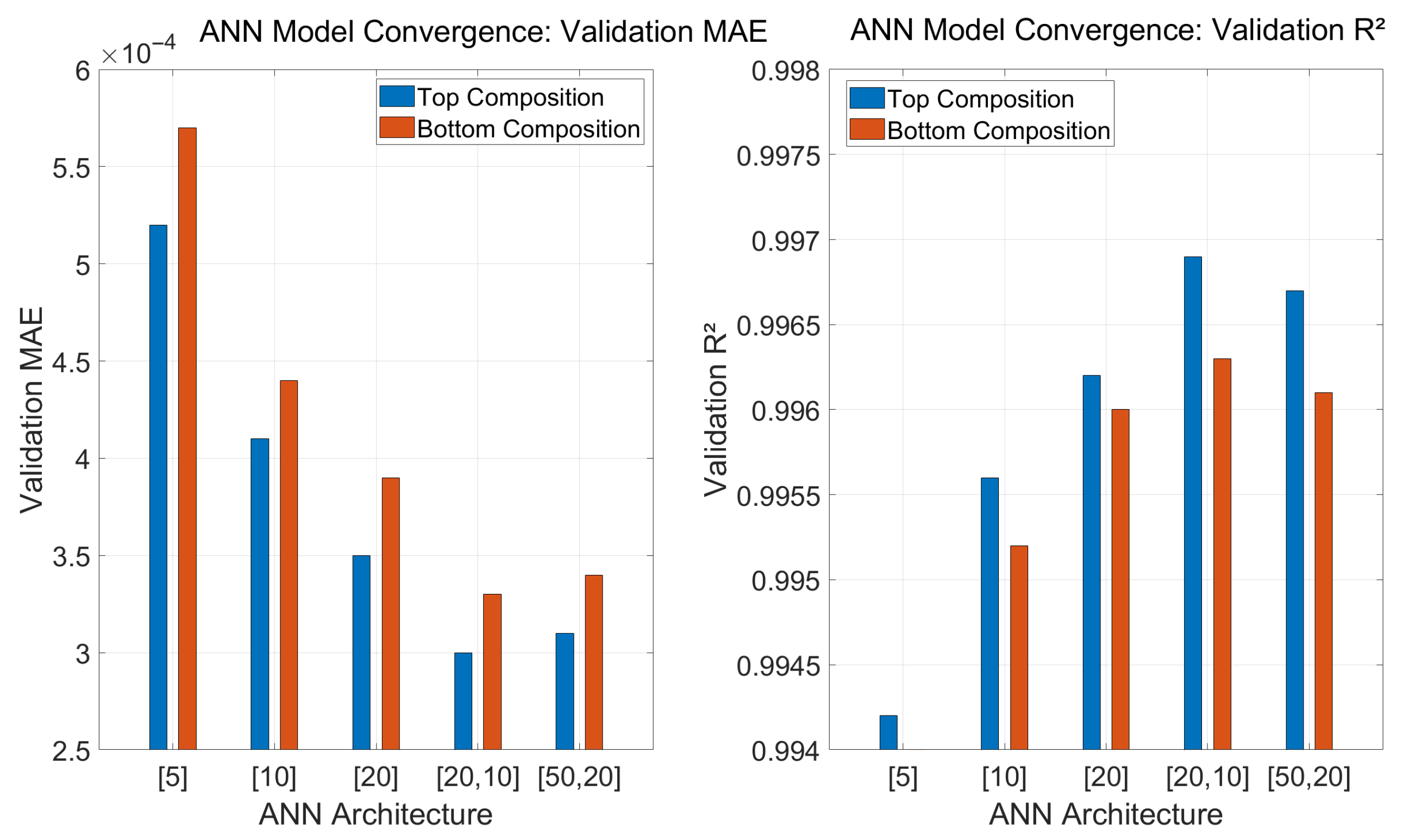 Chemengineering 09 00087 g004 Chemengineering 09 00087 g004