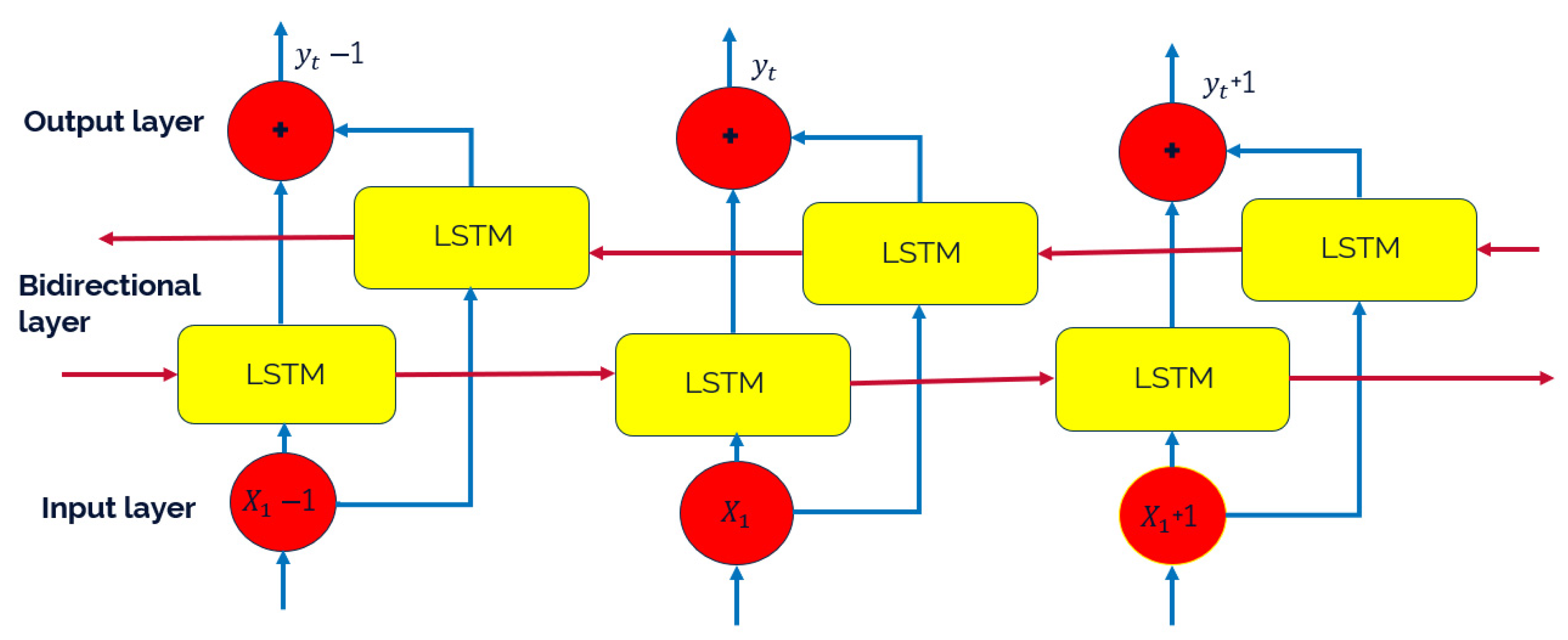 Chemengineering 09 00087 g005 Chemengineering 09 00087 g005