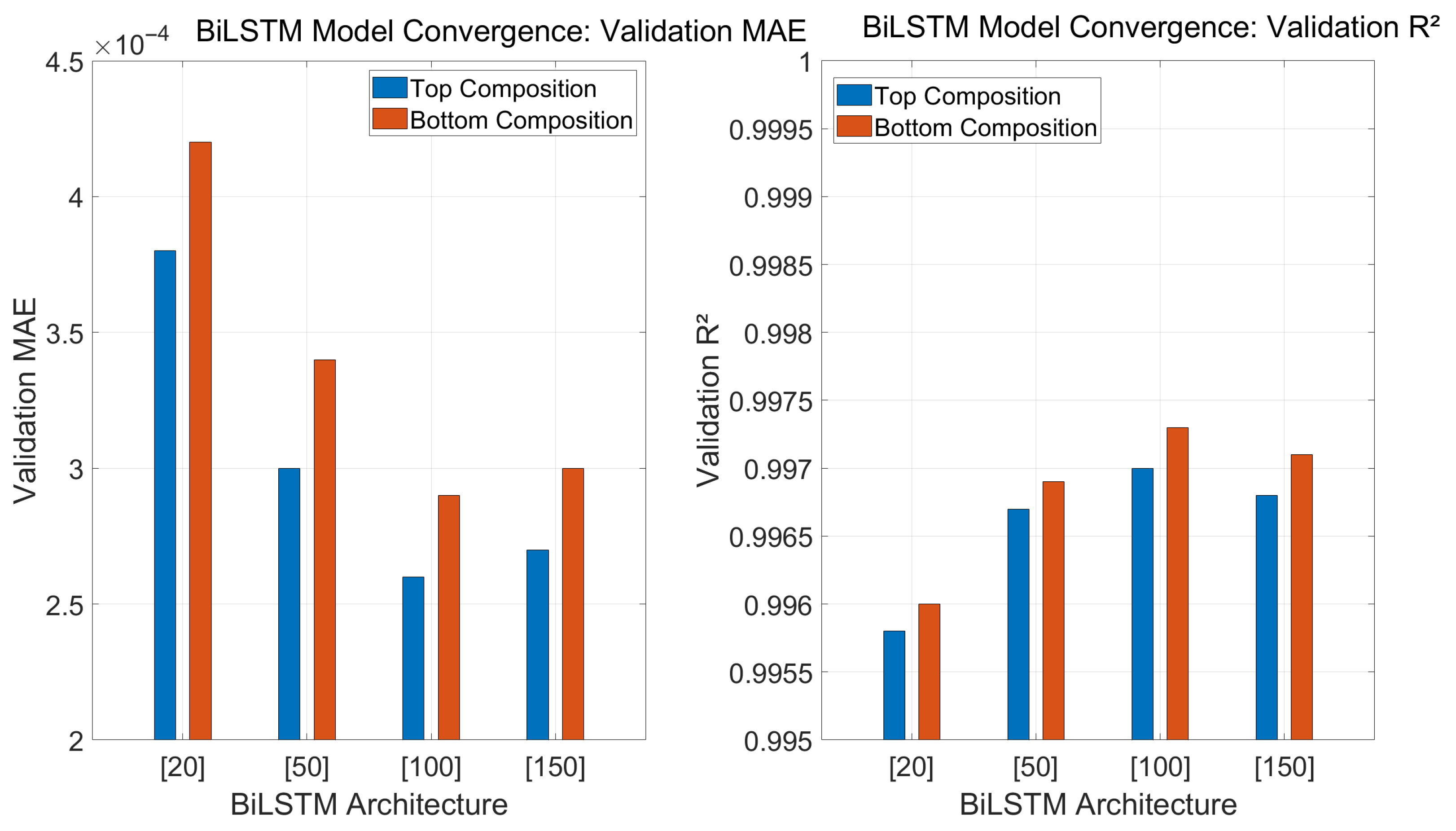 Chemengineering 09 00087 g006 Chemengineering 09 00087 g006