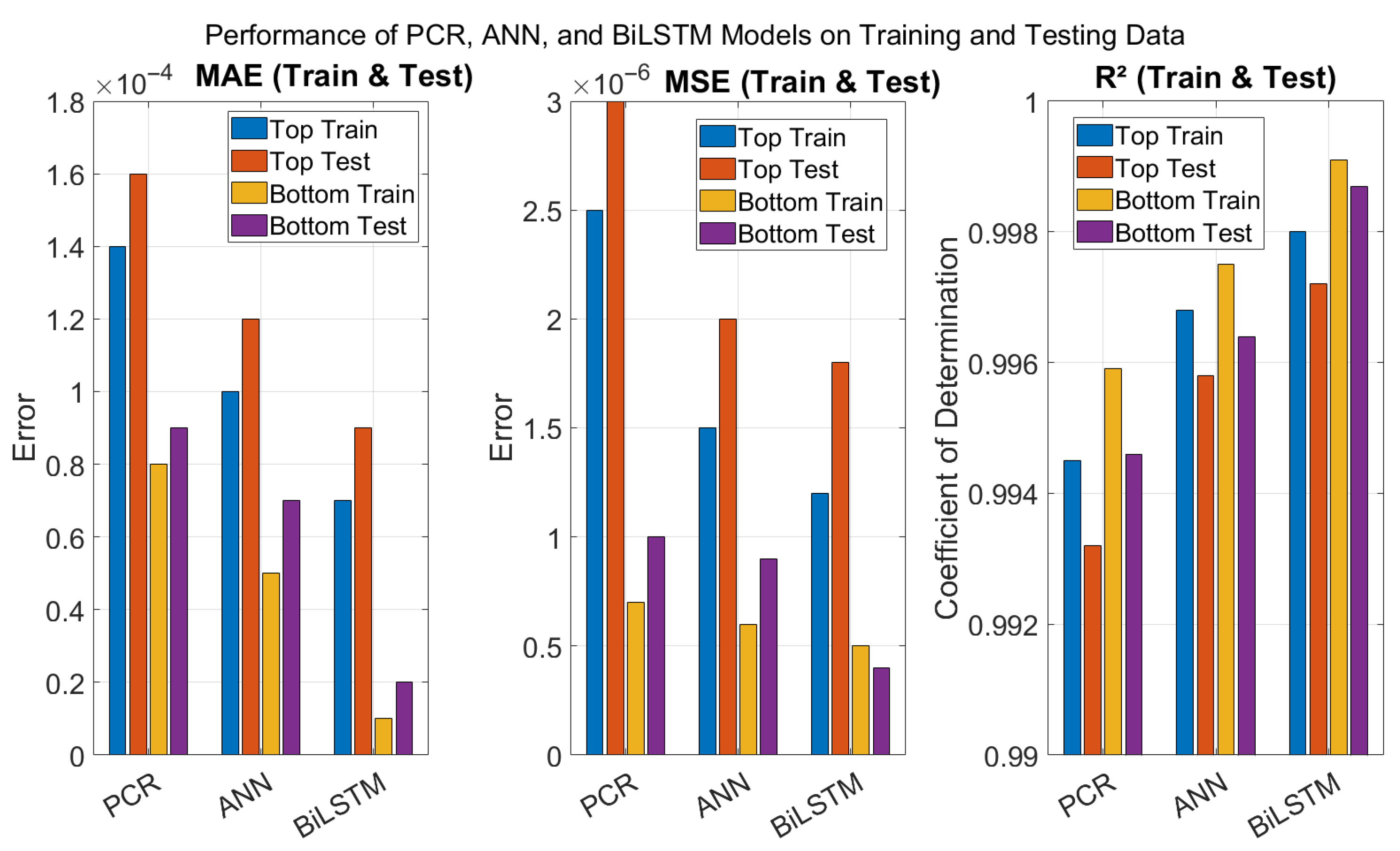 Chemengineering 09 00087 g013 Chemengineering 09 00087 g013