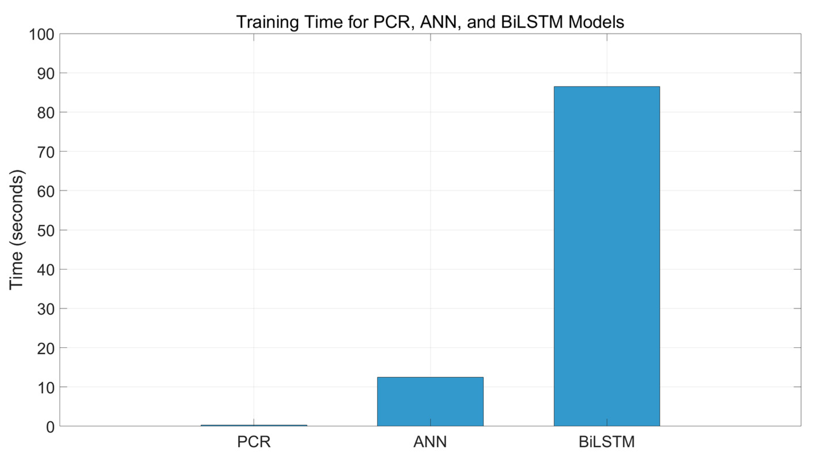 Chemengineering 09 00087 g014 Chemengineering 09 00087 g014