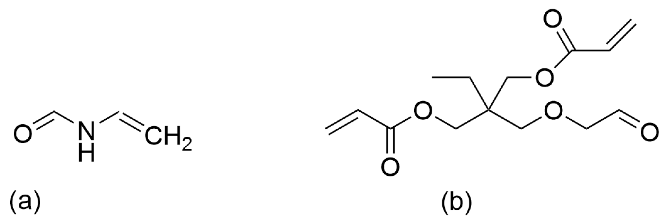 Chemengineering 09 00088 g001