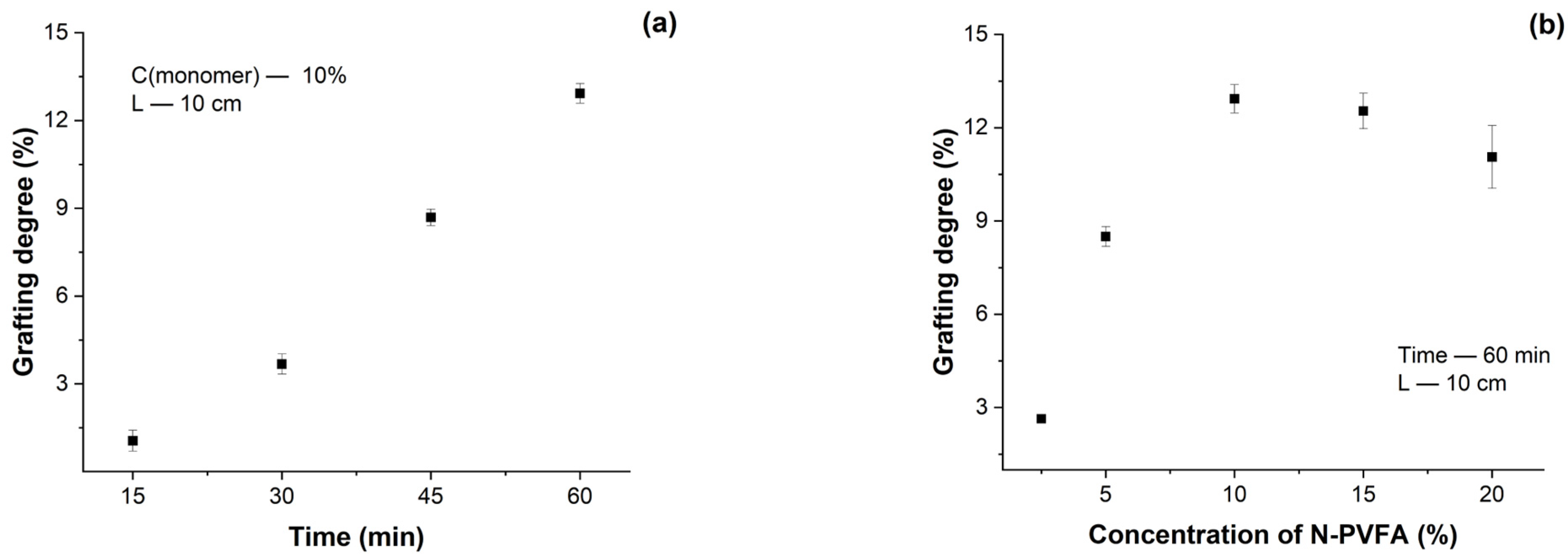 Chemengineering 09 00088 g003
