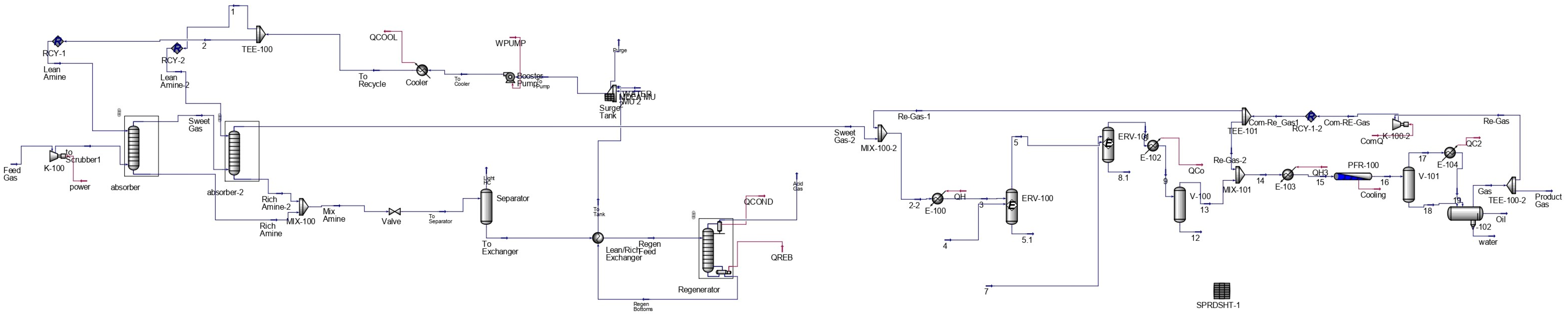 Chemengineering 09 00110 g005 Chemengineering 09 00110 g005