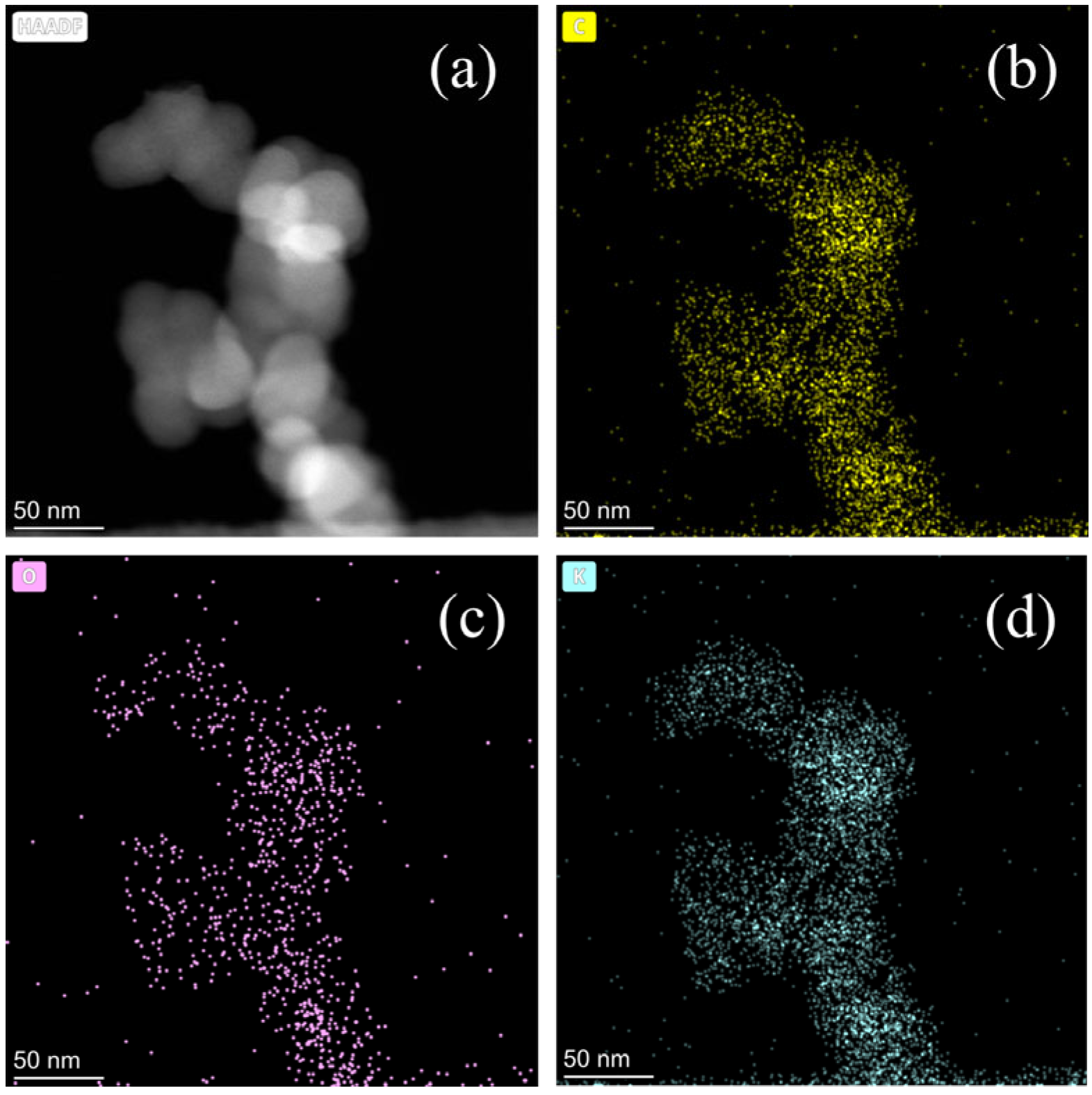 Chemengineering 09 00116 g003